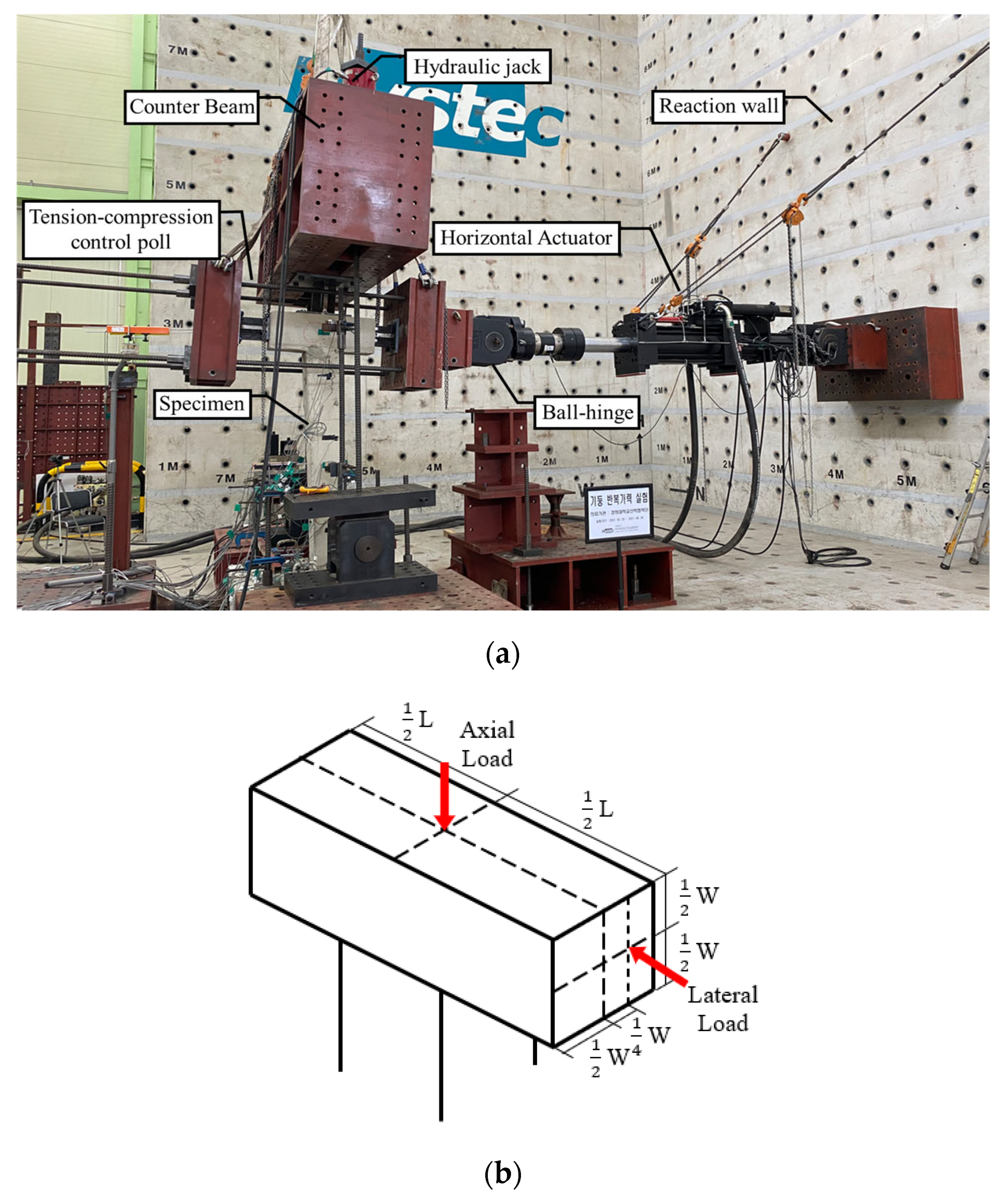 Materials 16 01182 g004 550