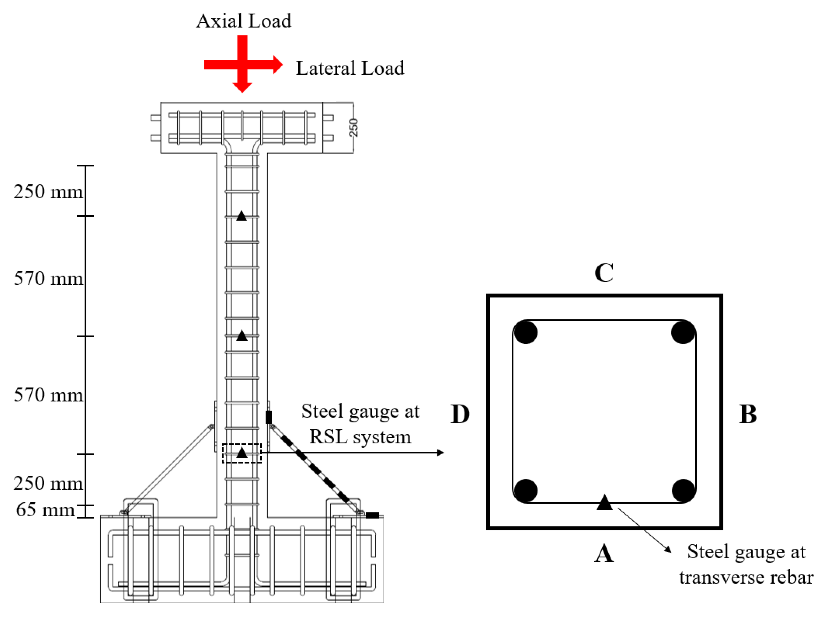 Materials 16 01182 g006 550
