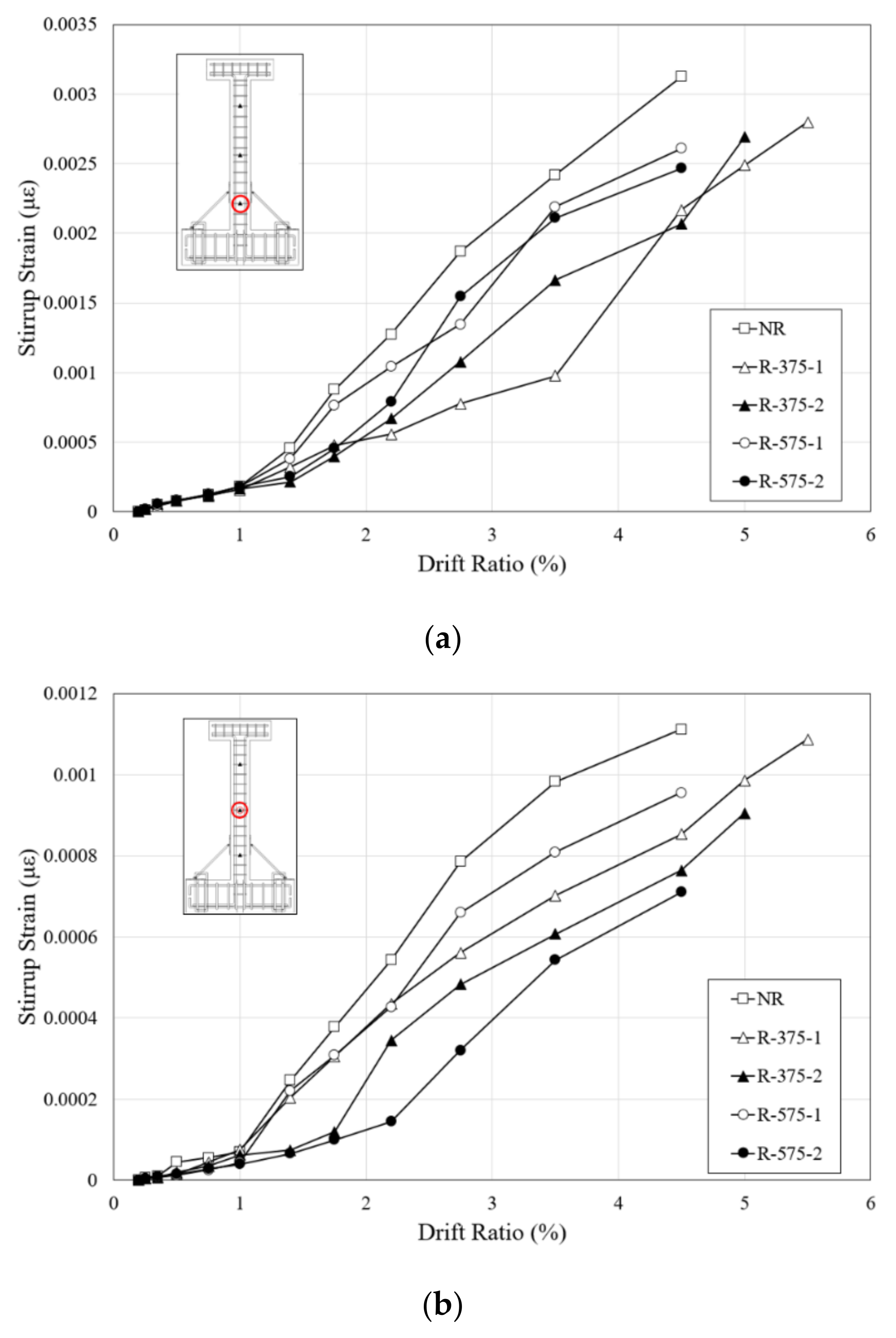Materials 16 01182 g013a 550