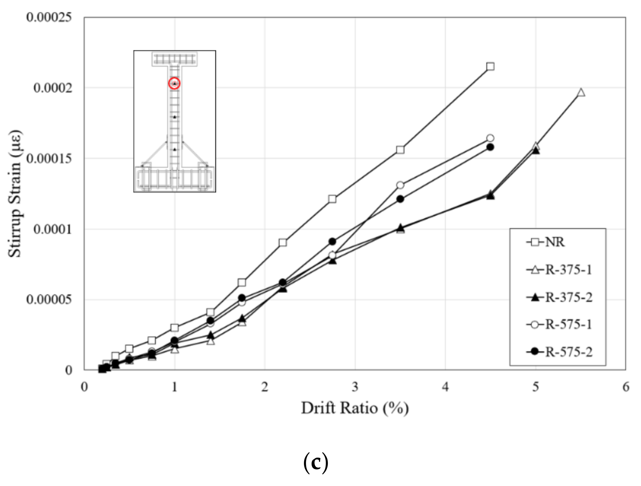 Materials 16 01182 g013b 550