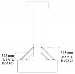 Materials 16 01182 i001