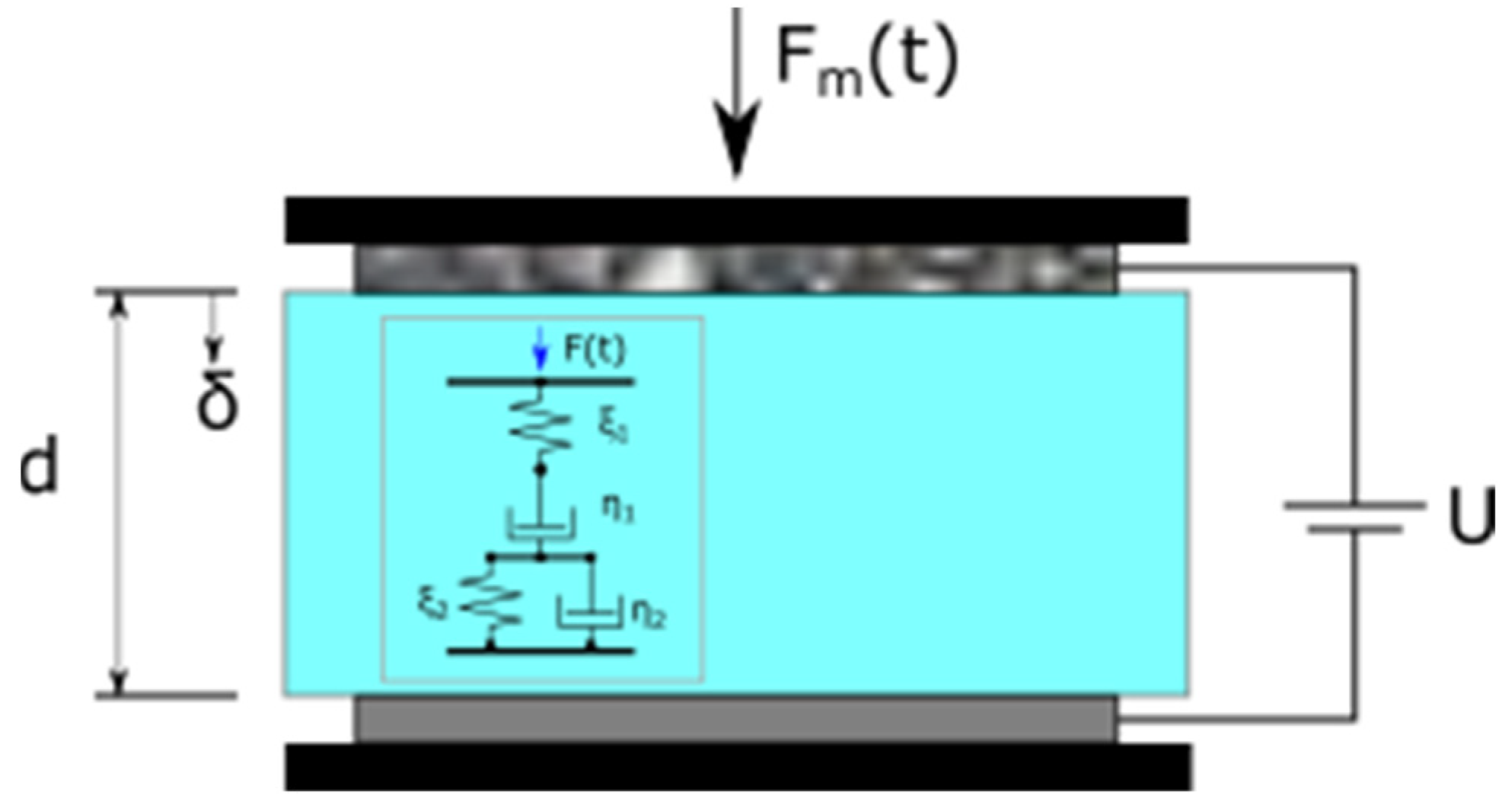 Materials 16 01183 g004 Materials 16 01183 g004