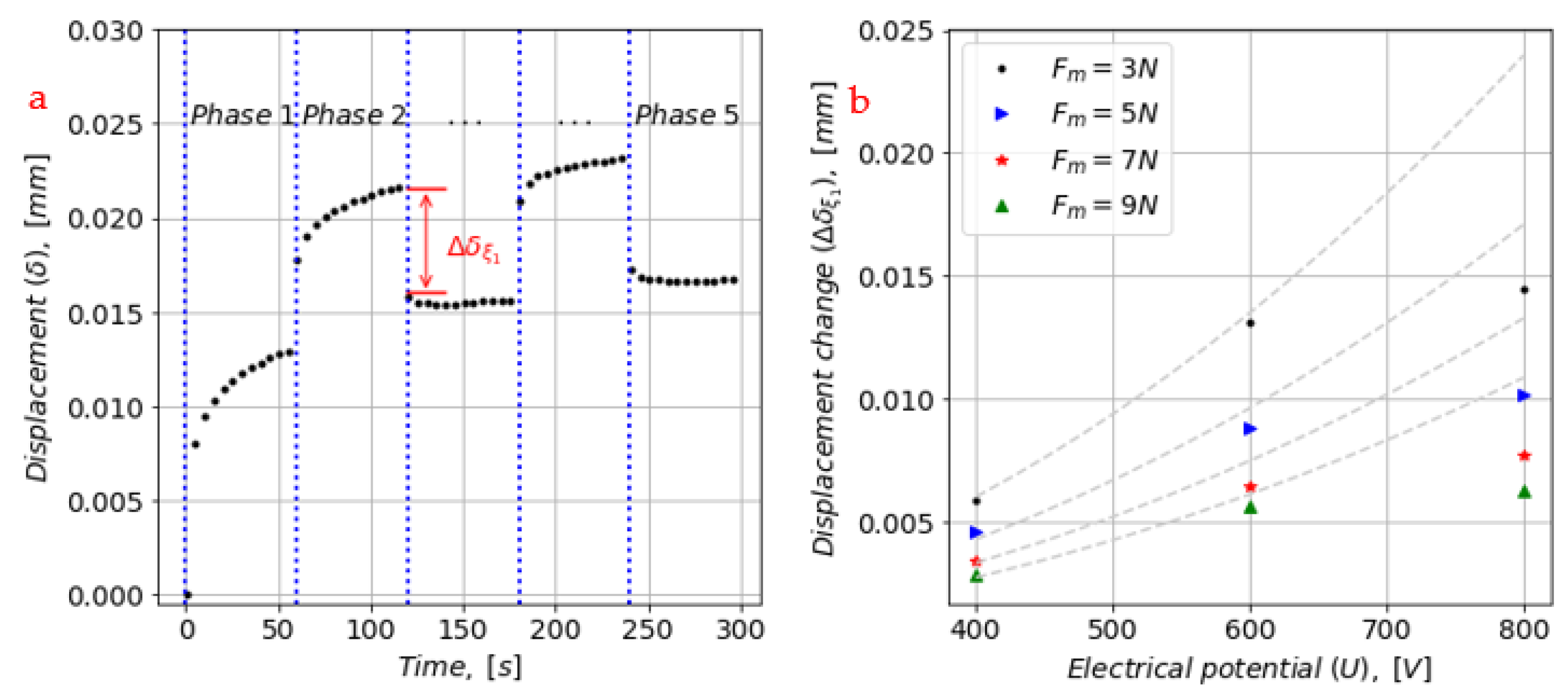 Materials 16 01183 g008 Materials 16 01183 g008