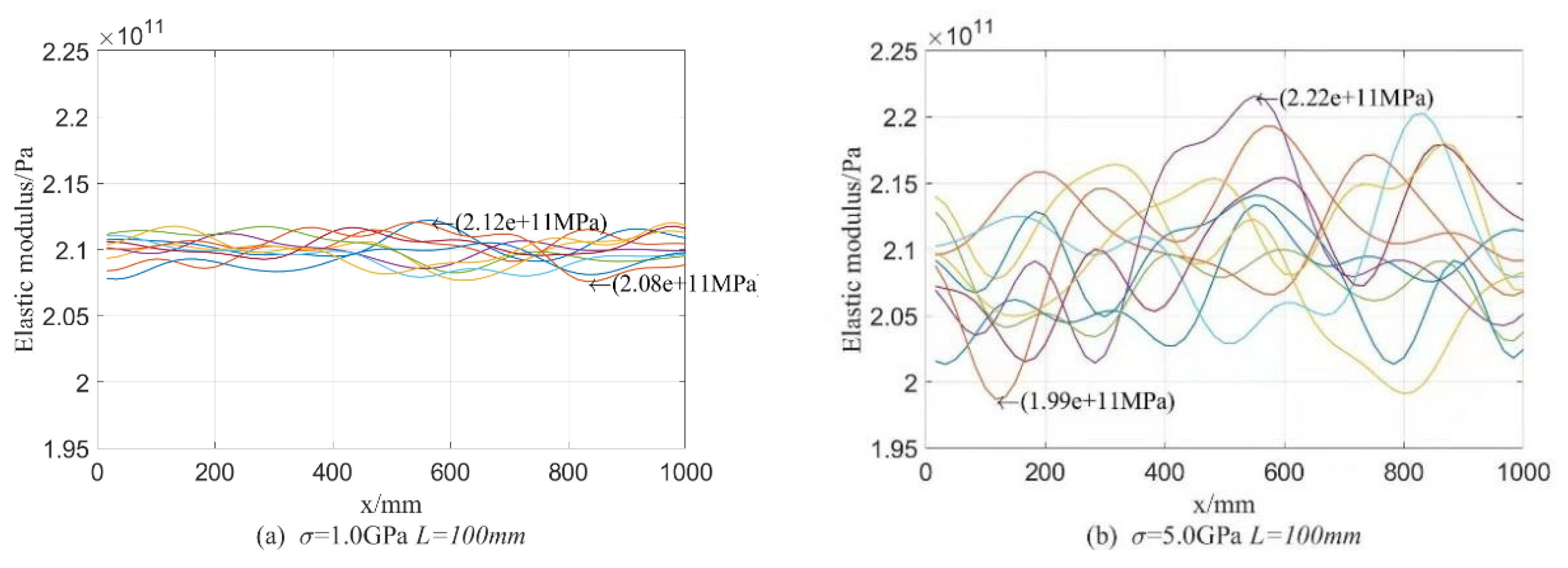 Materials 16 01188 g004a