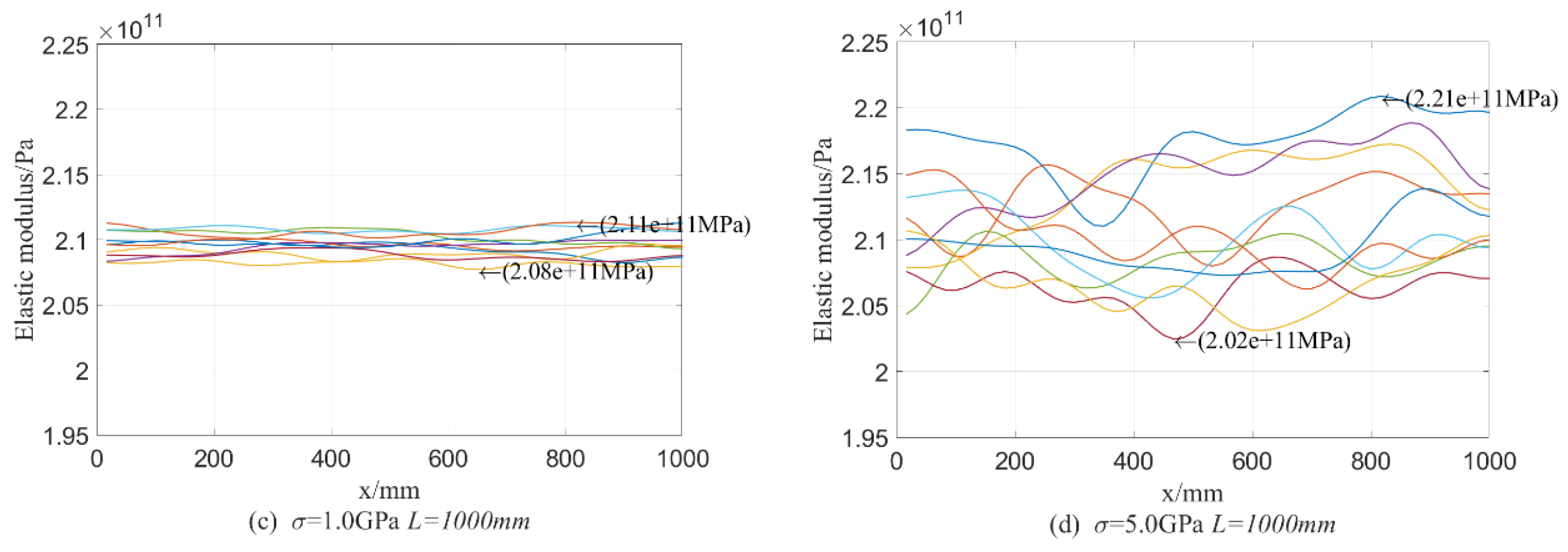 Materials 16 01188 g004b