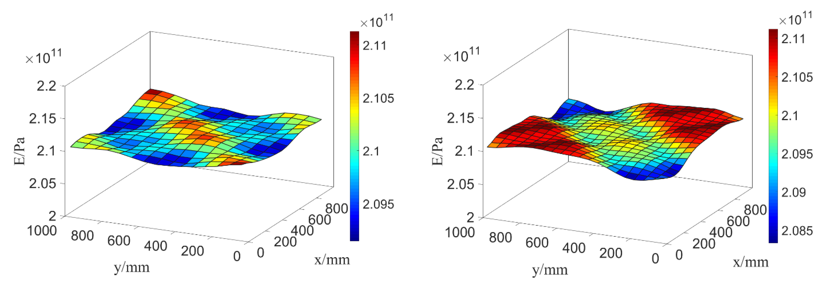 Materials 16 01188 g010
