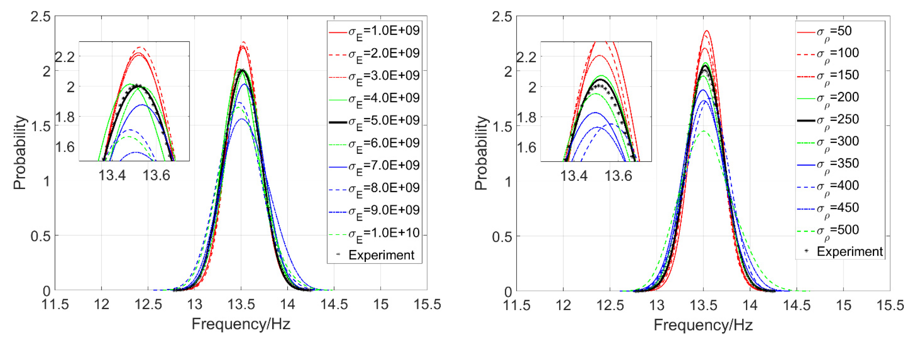 Materials 16 01188 g012