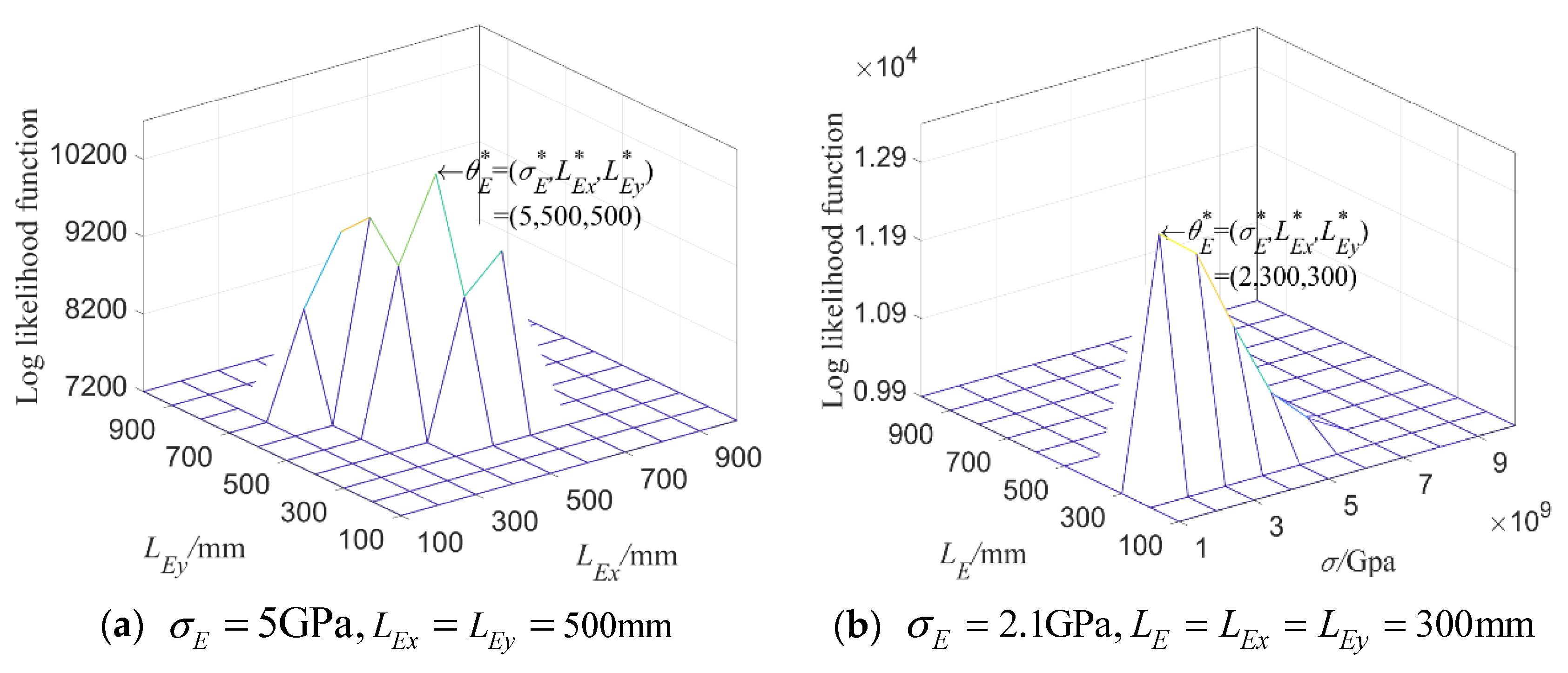 Materials 16 01188 g014