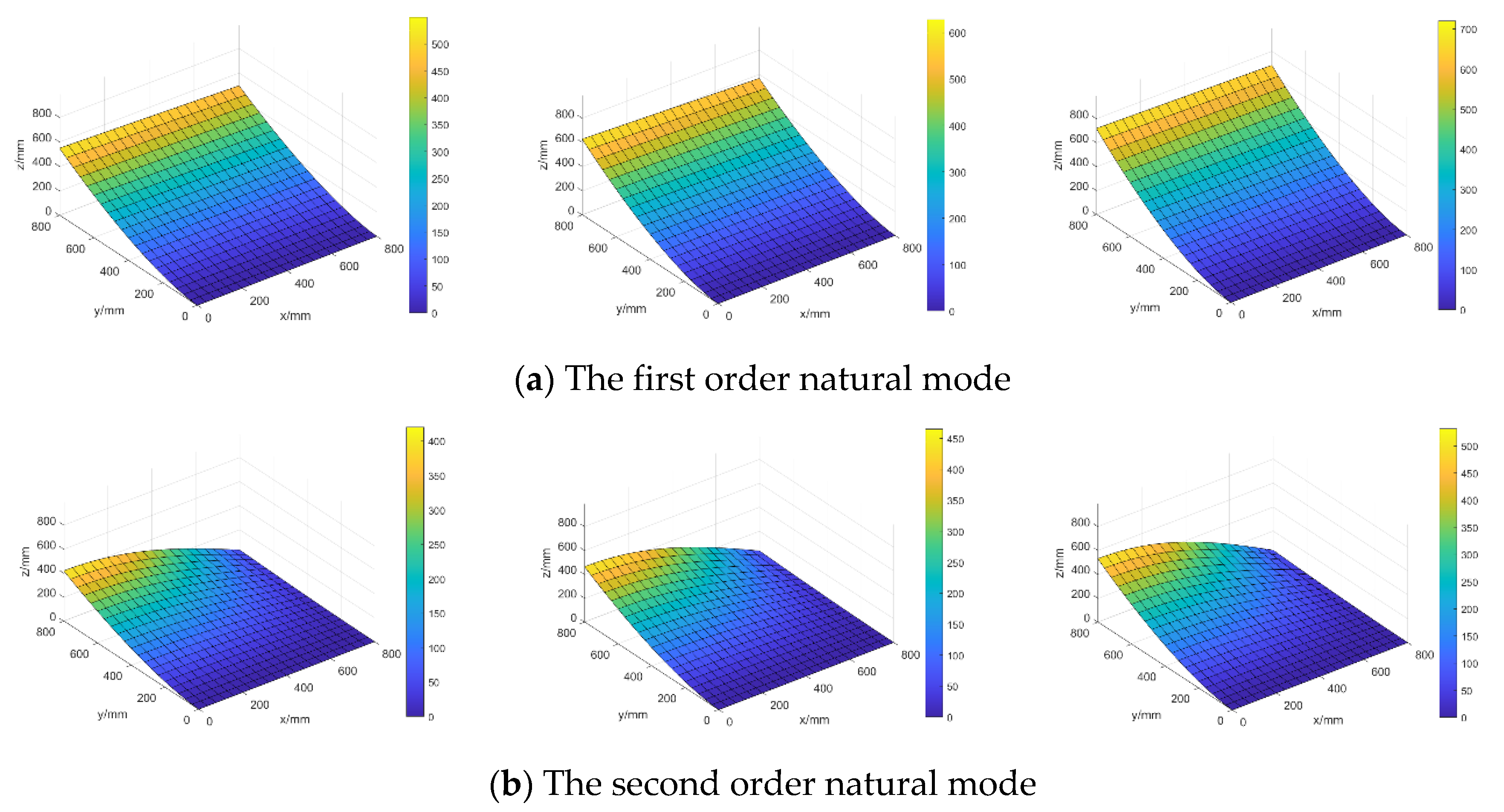 Materials 16 01188 g017
