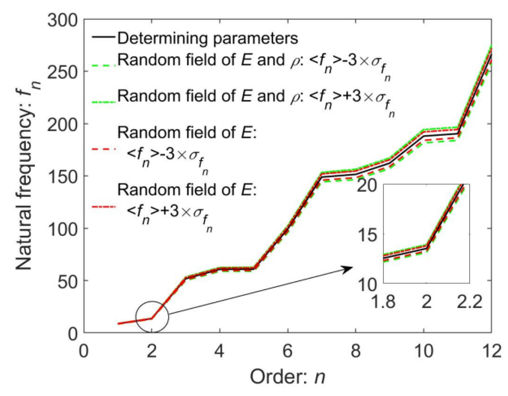 Materials 16 01188 g018