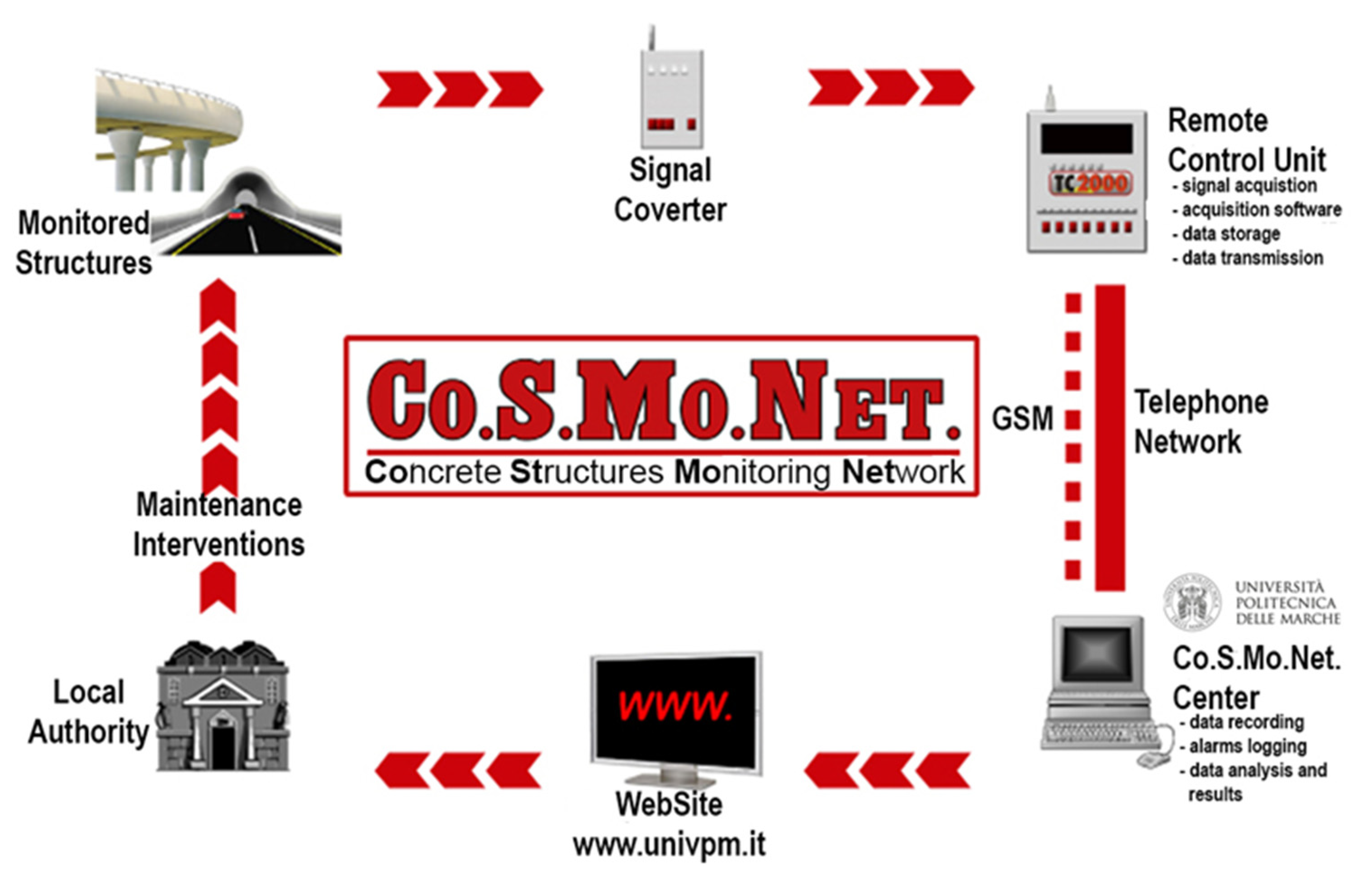 Materials 16 01190 g002