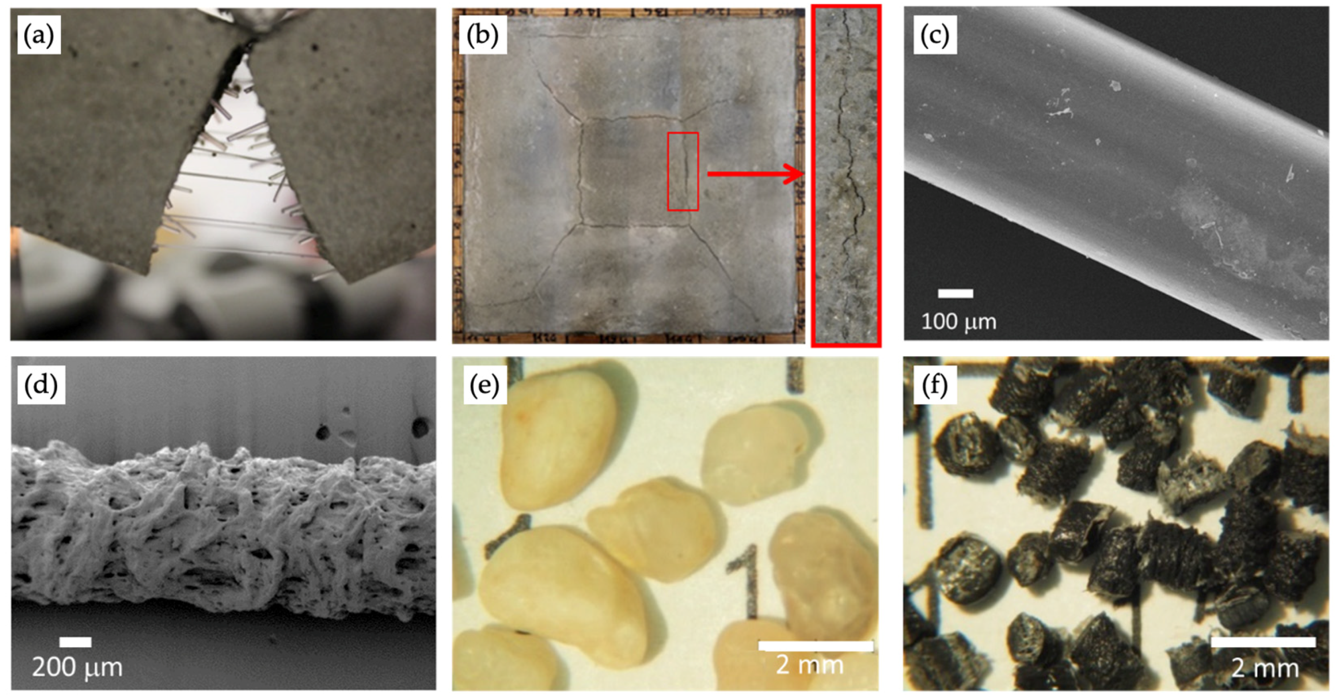 Materials 16 01190 g004