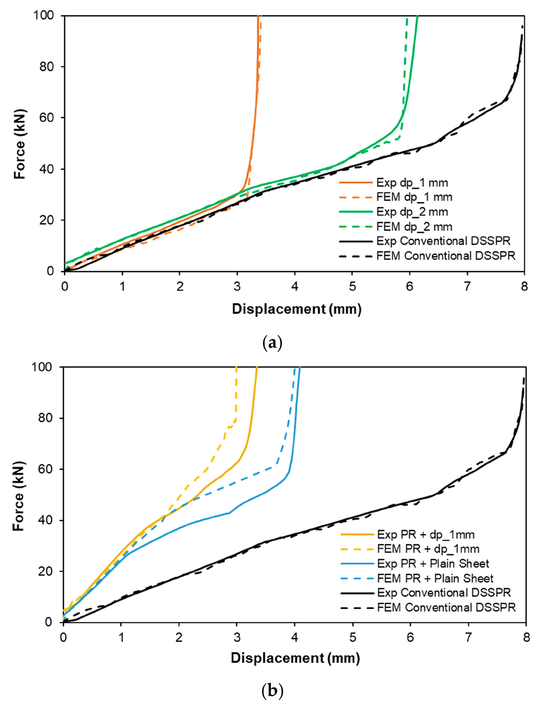 Materials 16 01191 g009