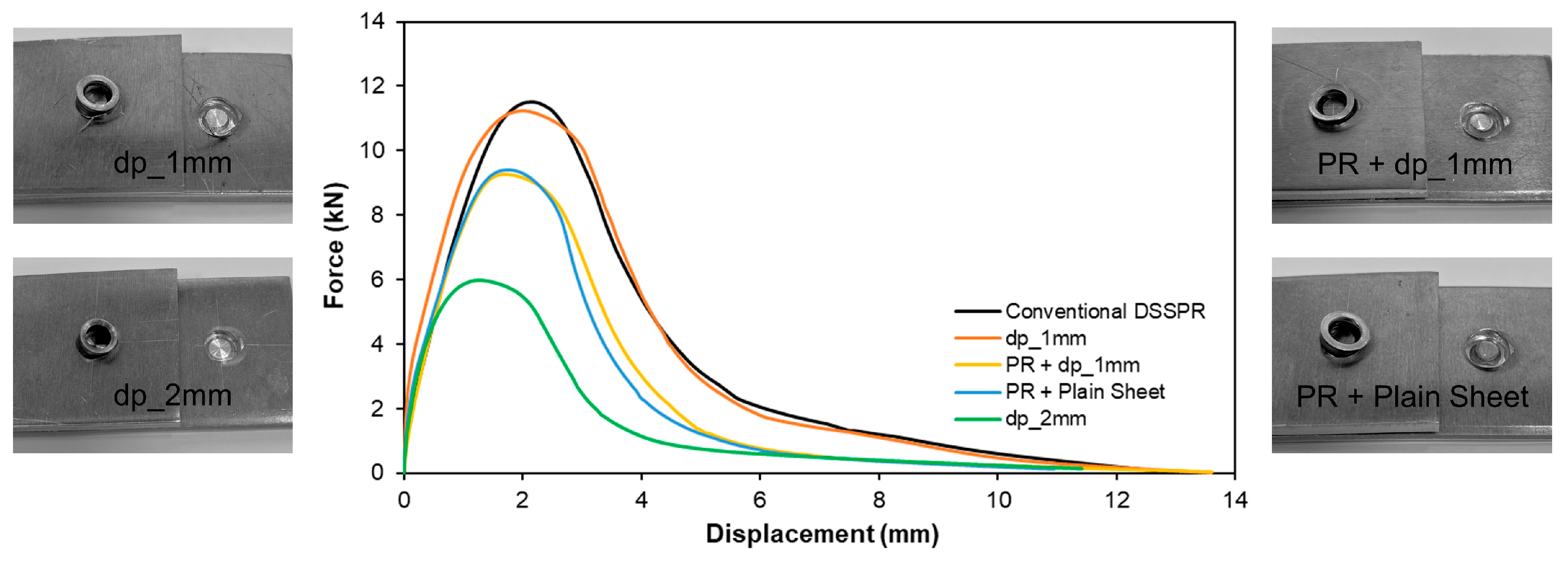 Materials 16 01191 g010