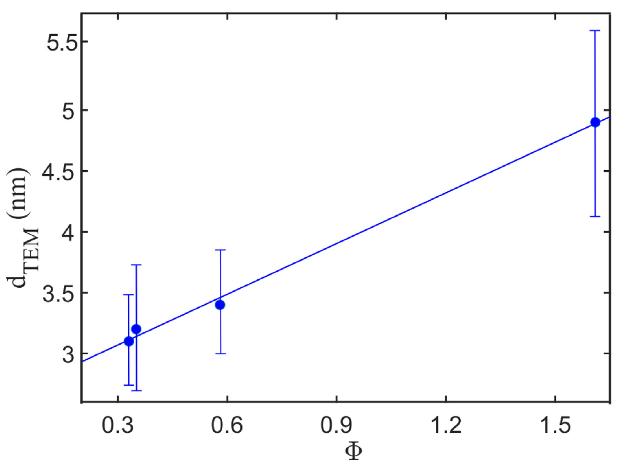 Materials 16 01192 g002 Materials 16 01192 g002