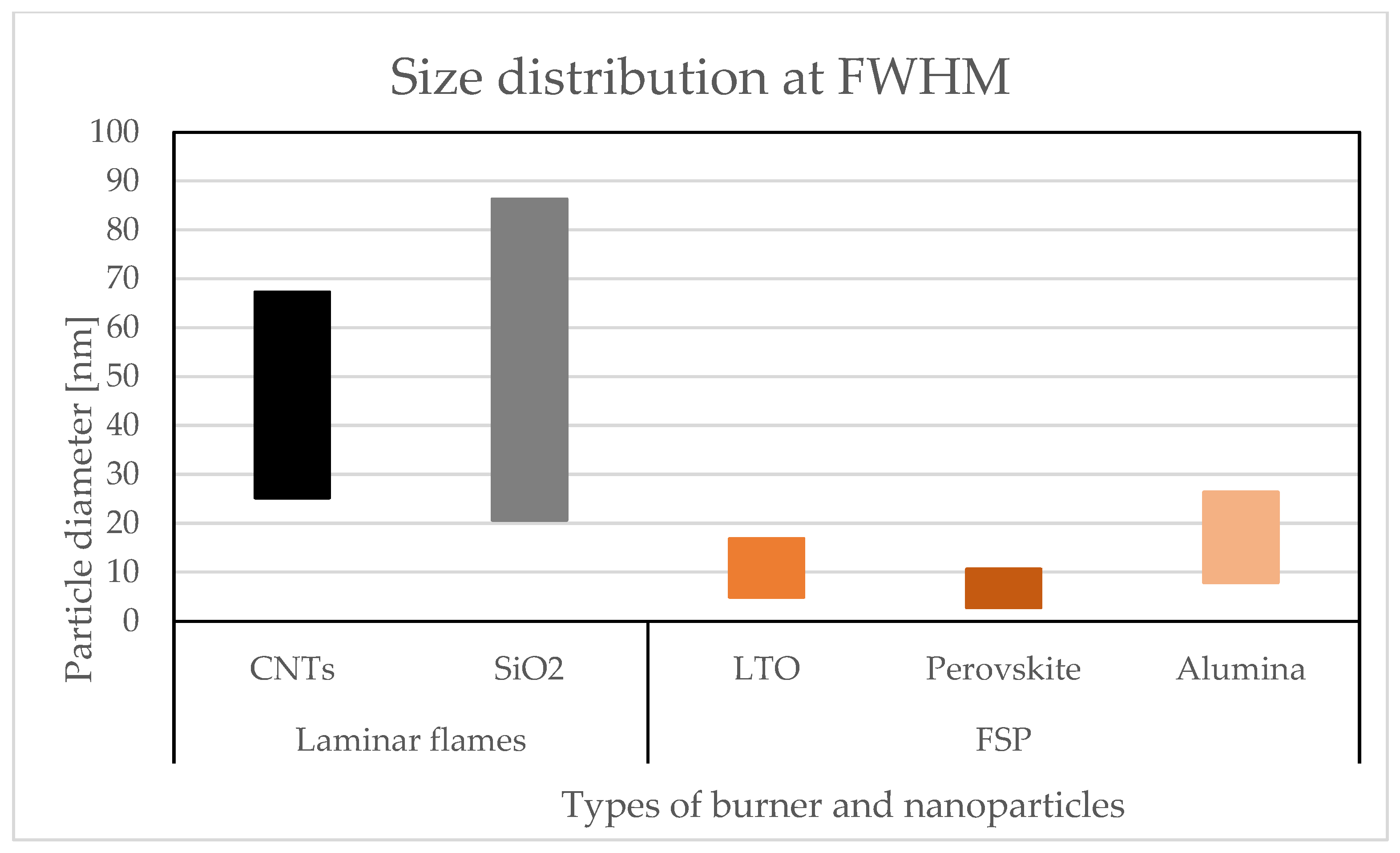 Materials 16 01192 g005 Materials 16 01192 g005