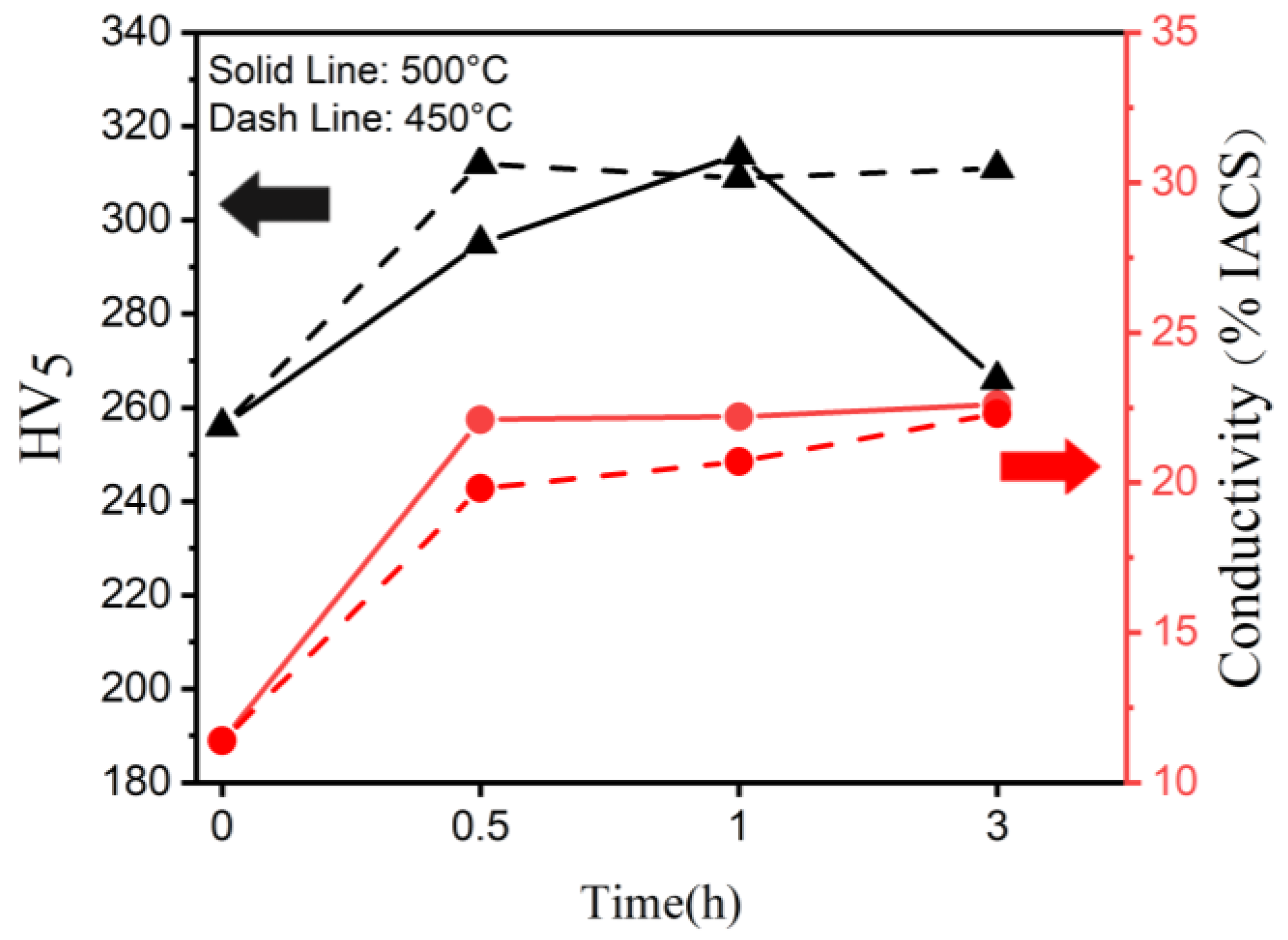 Materials 16 01193 g001