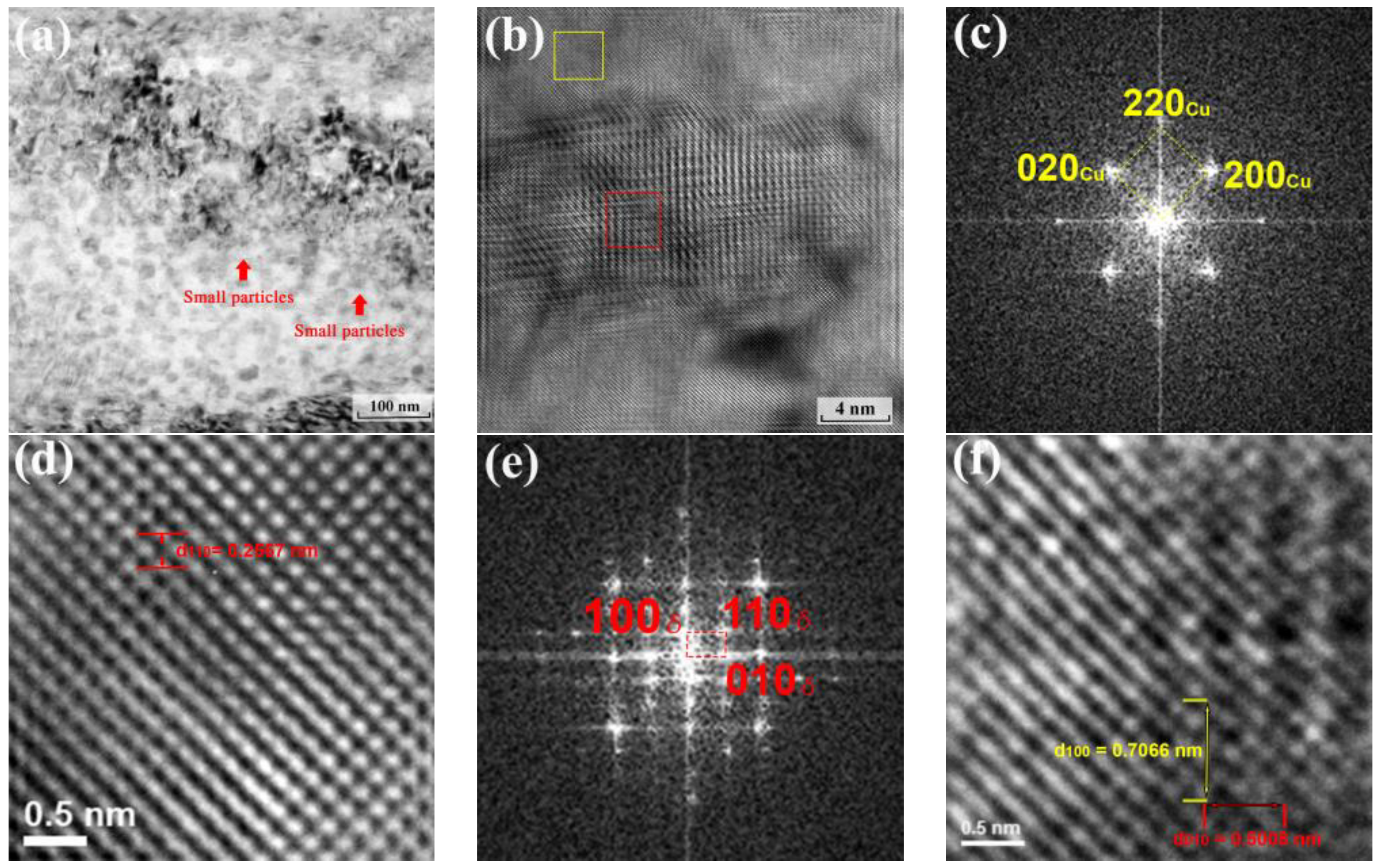 Materials 16 01193 g003