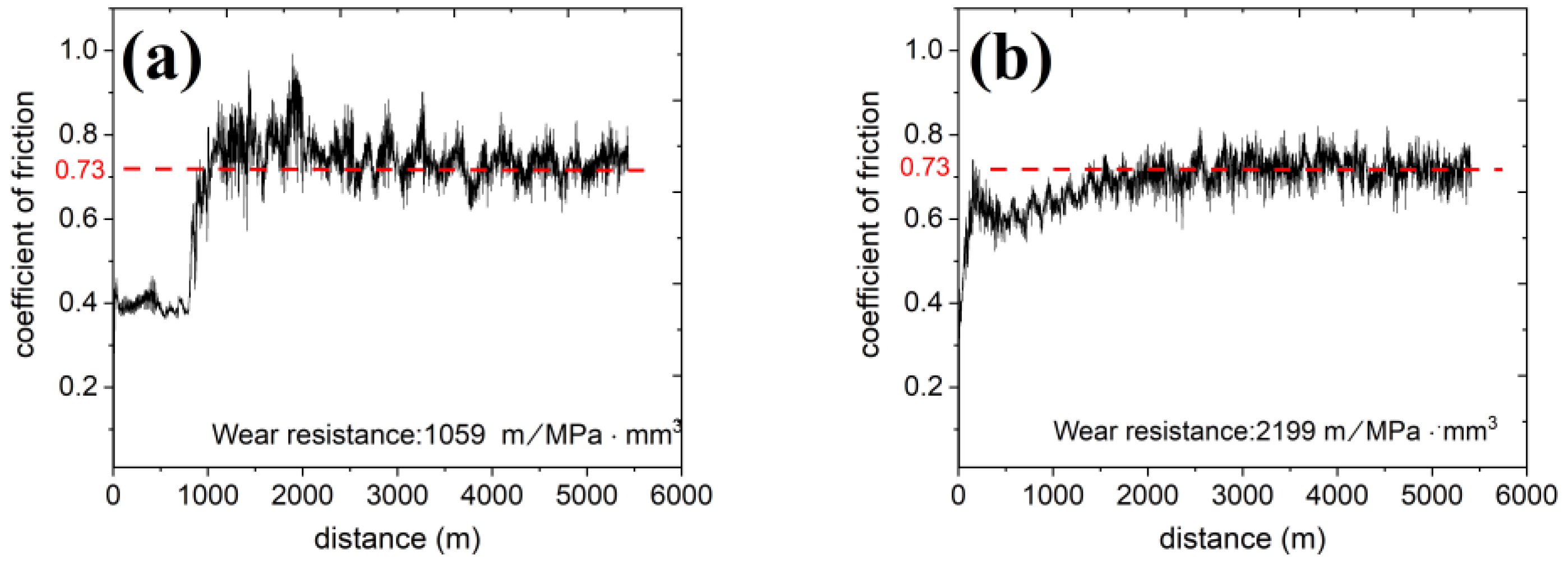 Materials 16 01193 g004
