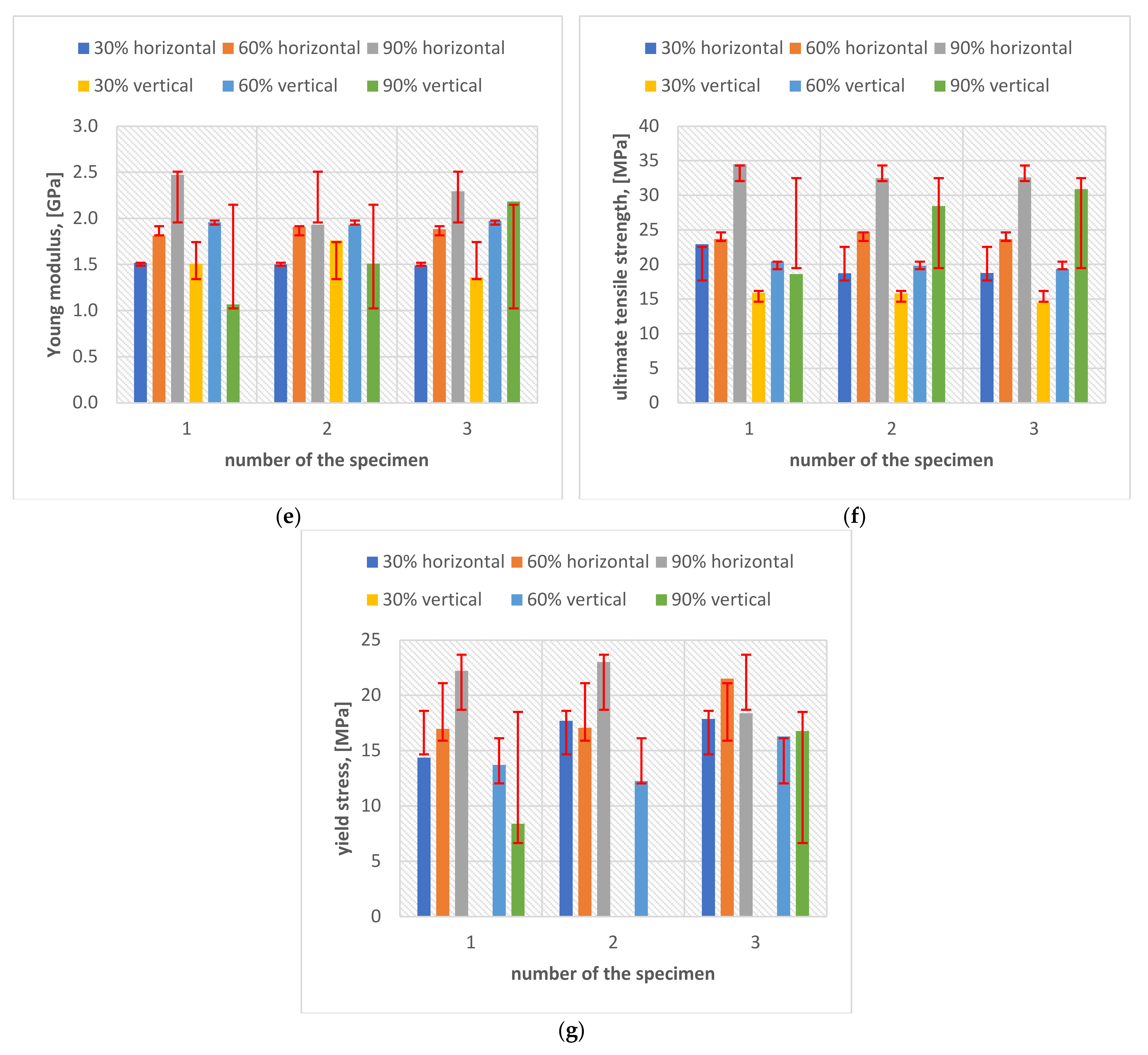Materials 16 01194 g013b 550
