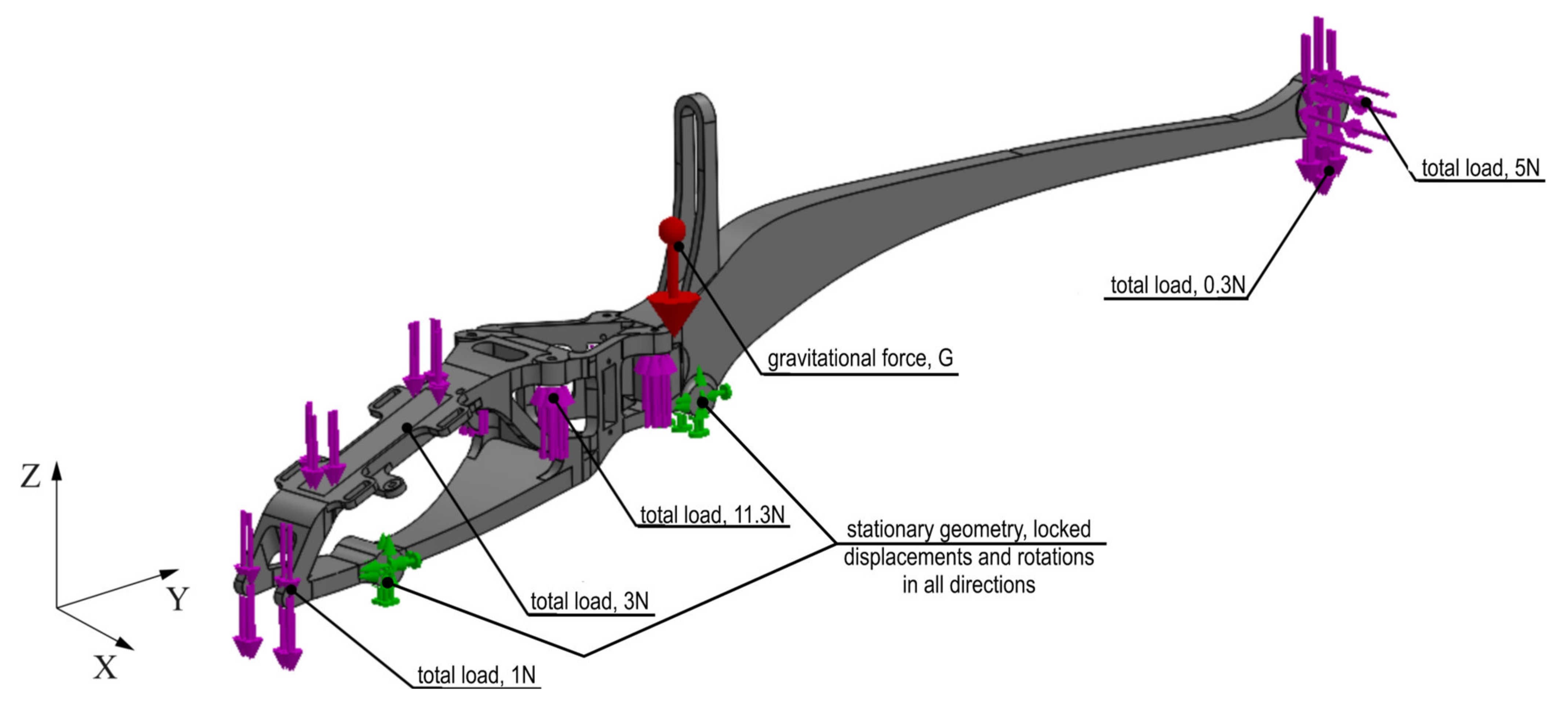 Materials 16 01194 g015 550