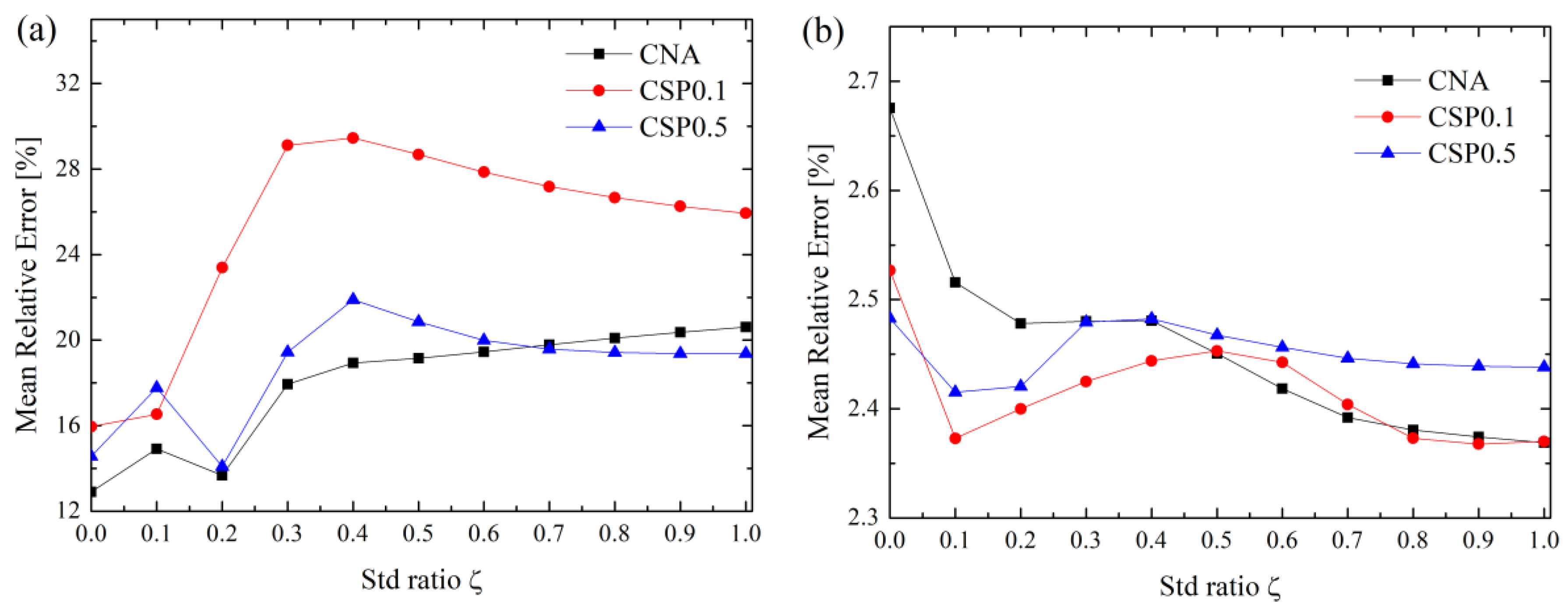 Materials 16 01197 g003