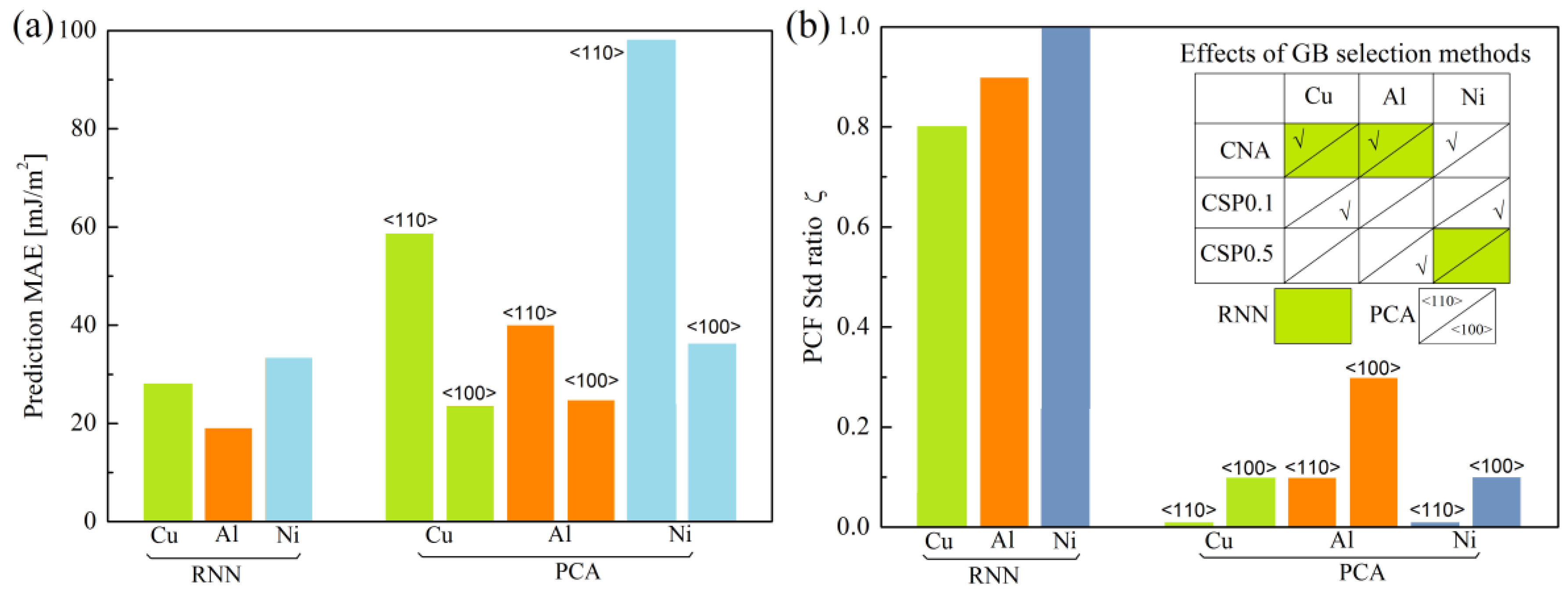 Materials 16 01197 g006