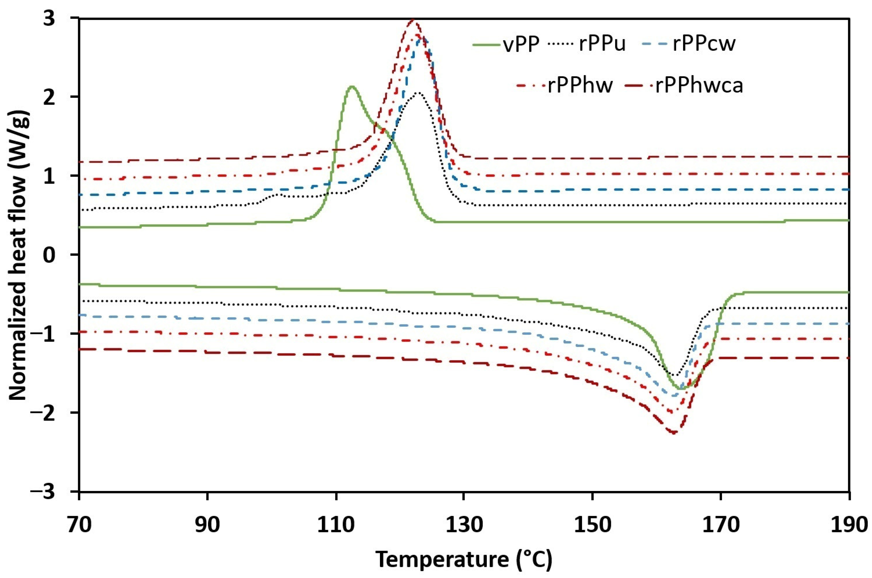 Materials 16 01198 g003 Materials 16 01198 g003