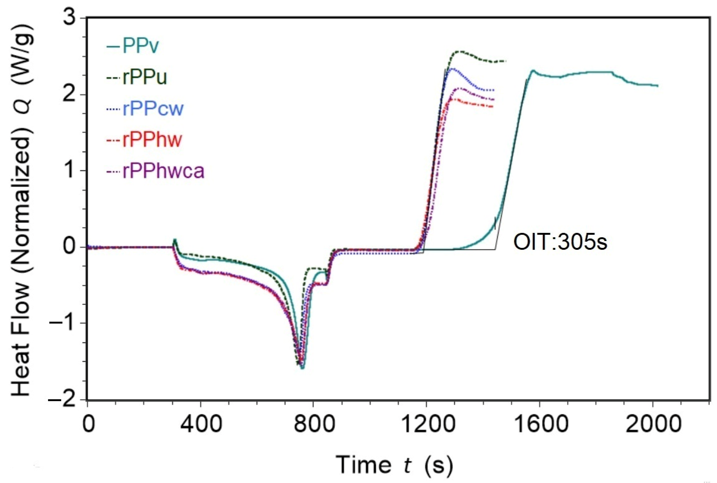 Materials 16 01198 g004 Materials 16 01198 g004