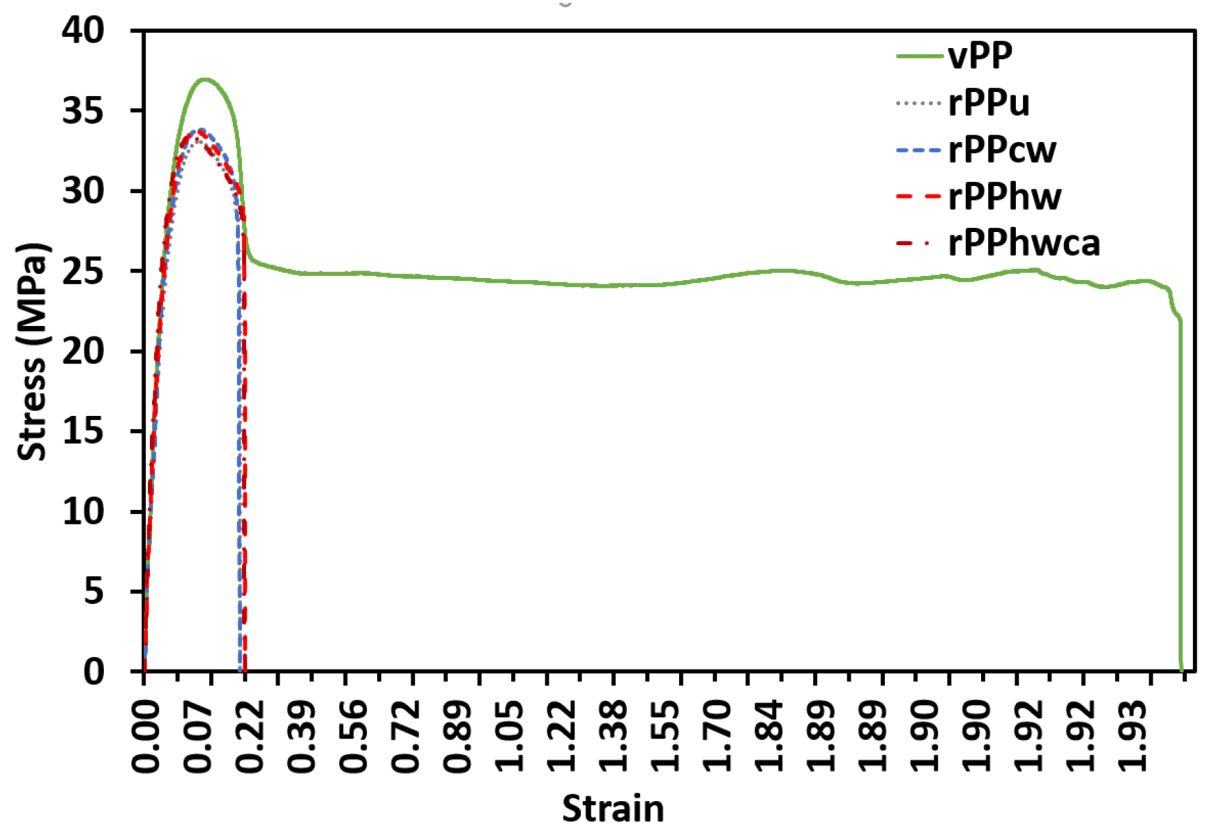 Materials 16 01198 g006 Materials 16 01198 g006