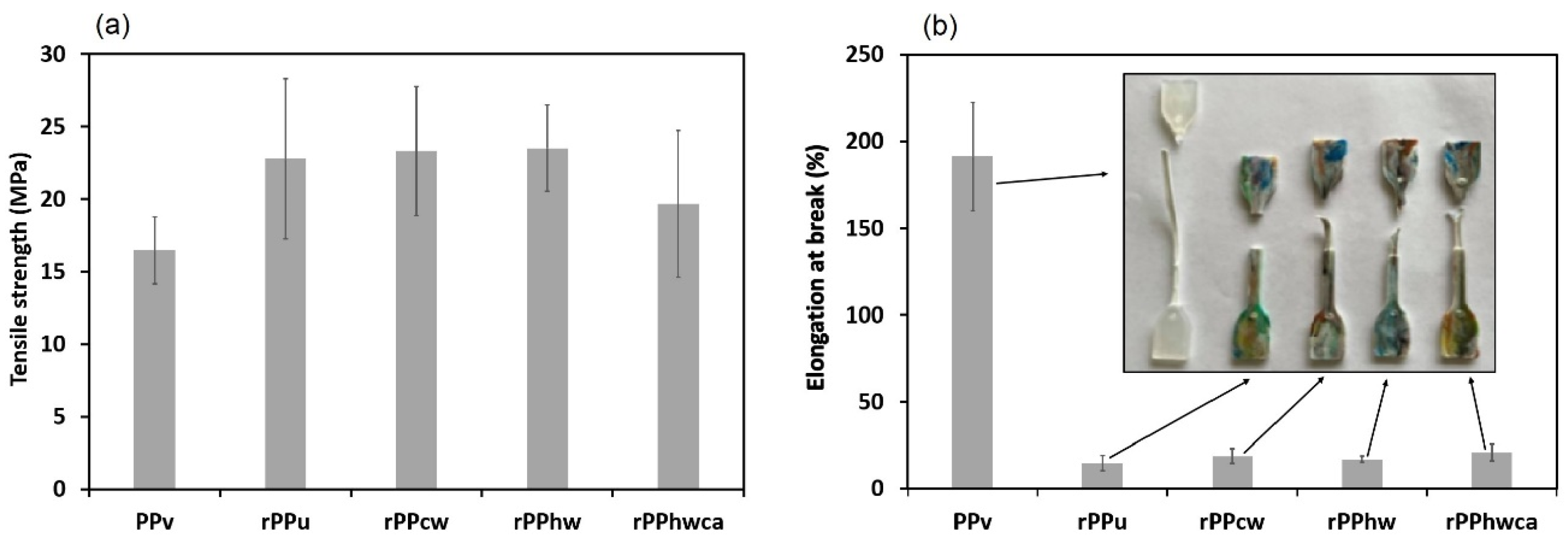 Materials 16 01198 g007 Materials 16 01198 g007