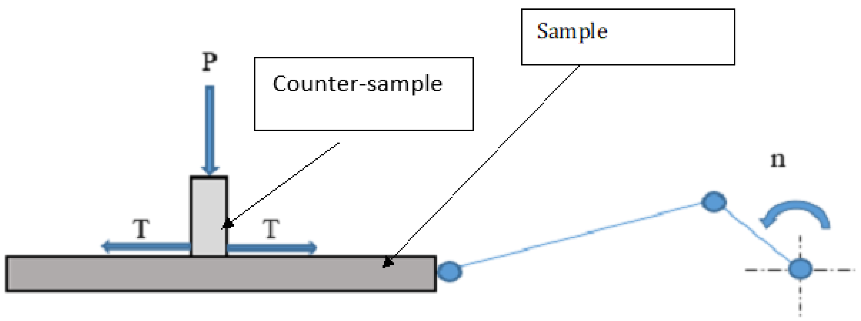 Materials 16 01199 g002 Materials 16 01199 g002