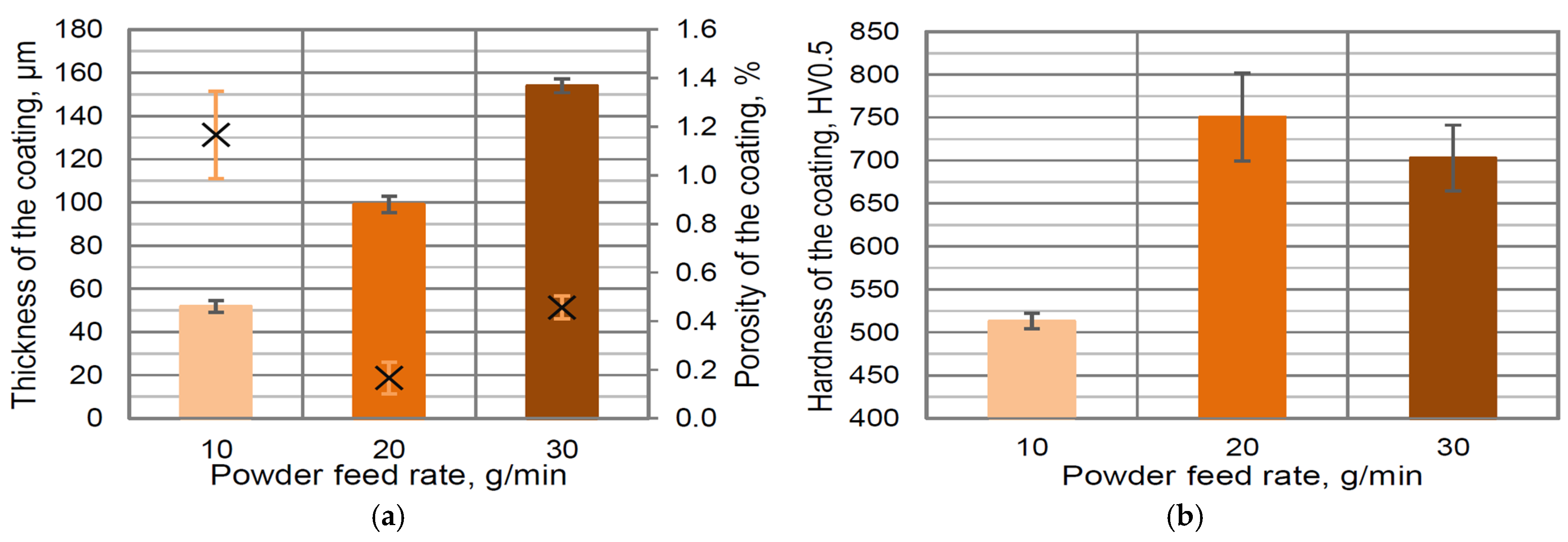 Materials 16 01199 g005 Materials 16 01199 g005