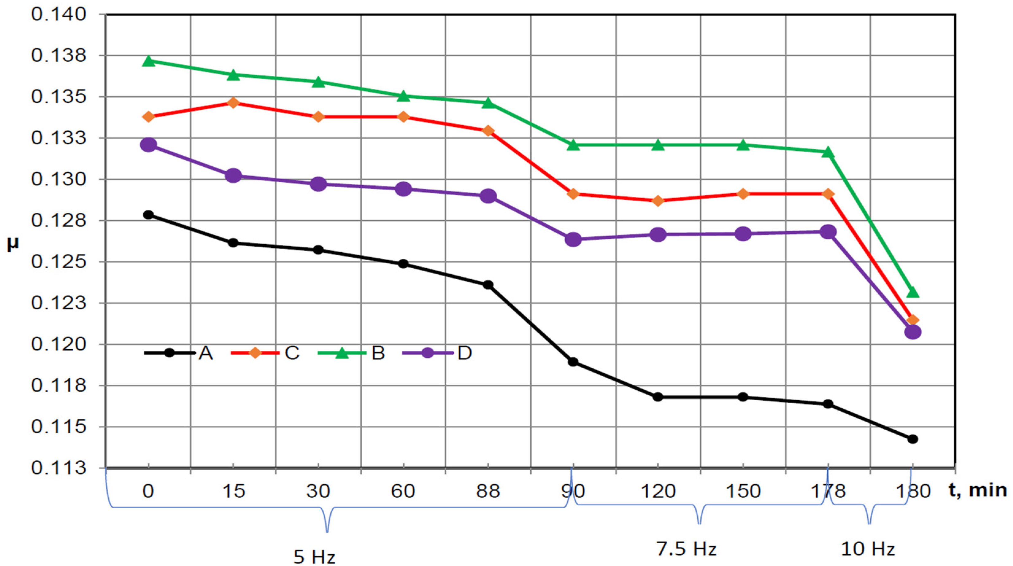 Materials 16 01199 g010 Materials 16 01199 g010