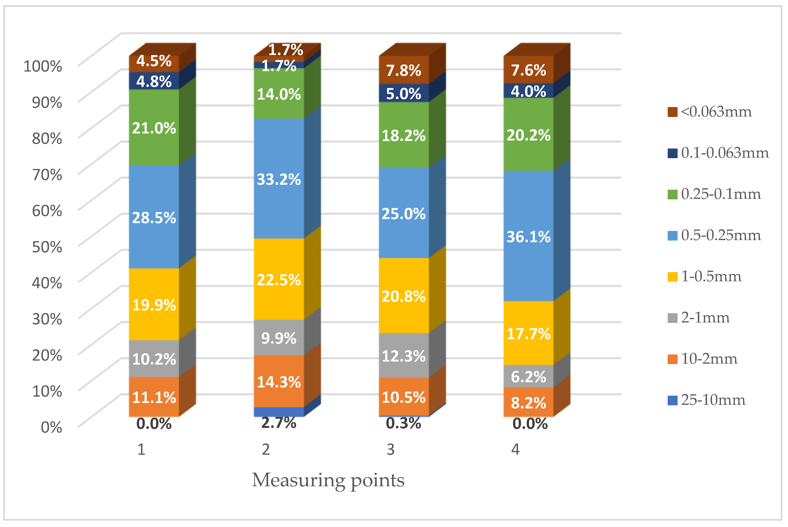 Materials 16 01200 g004