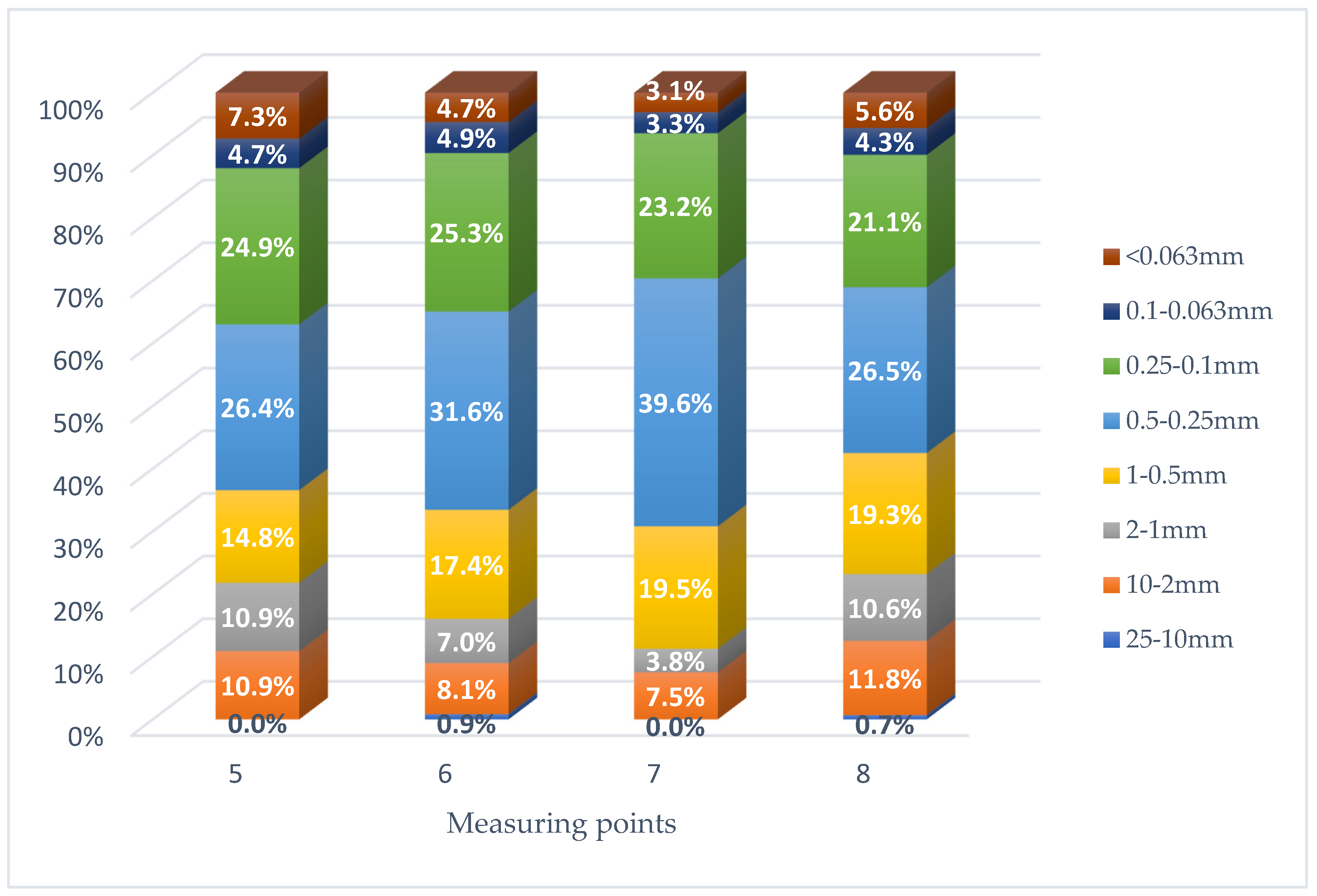 Materials 16 01200 g005