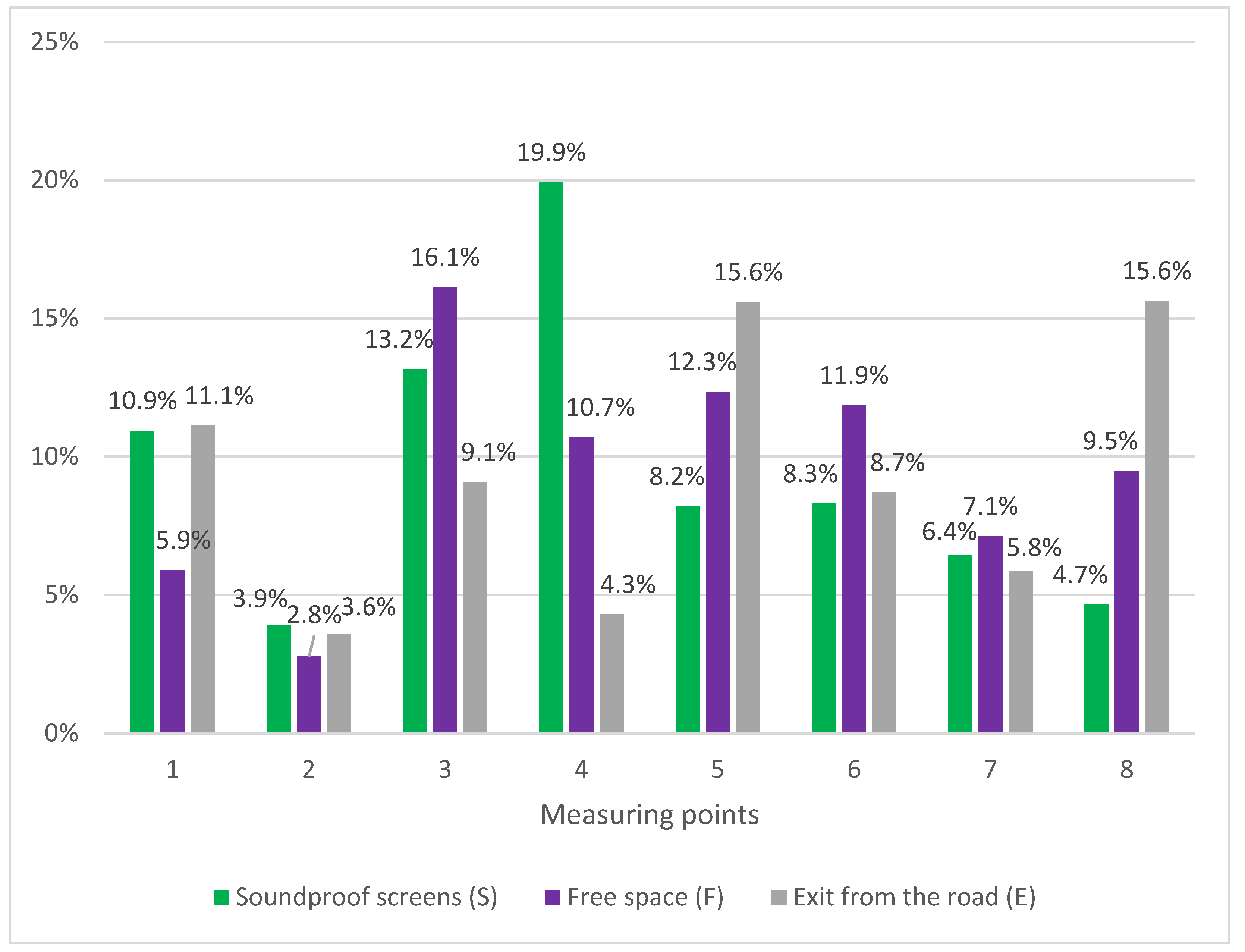 Materials 16 01200 g007