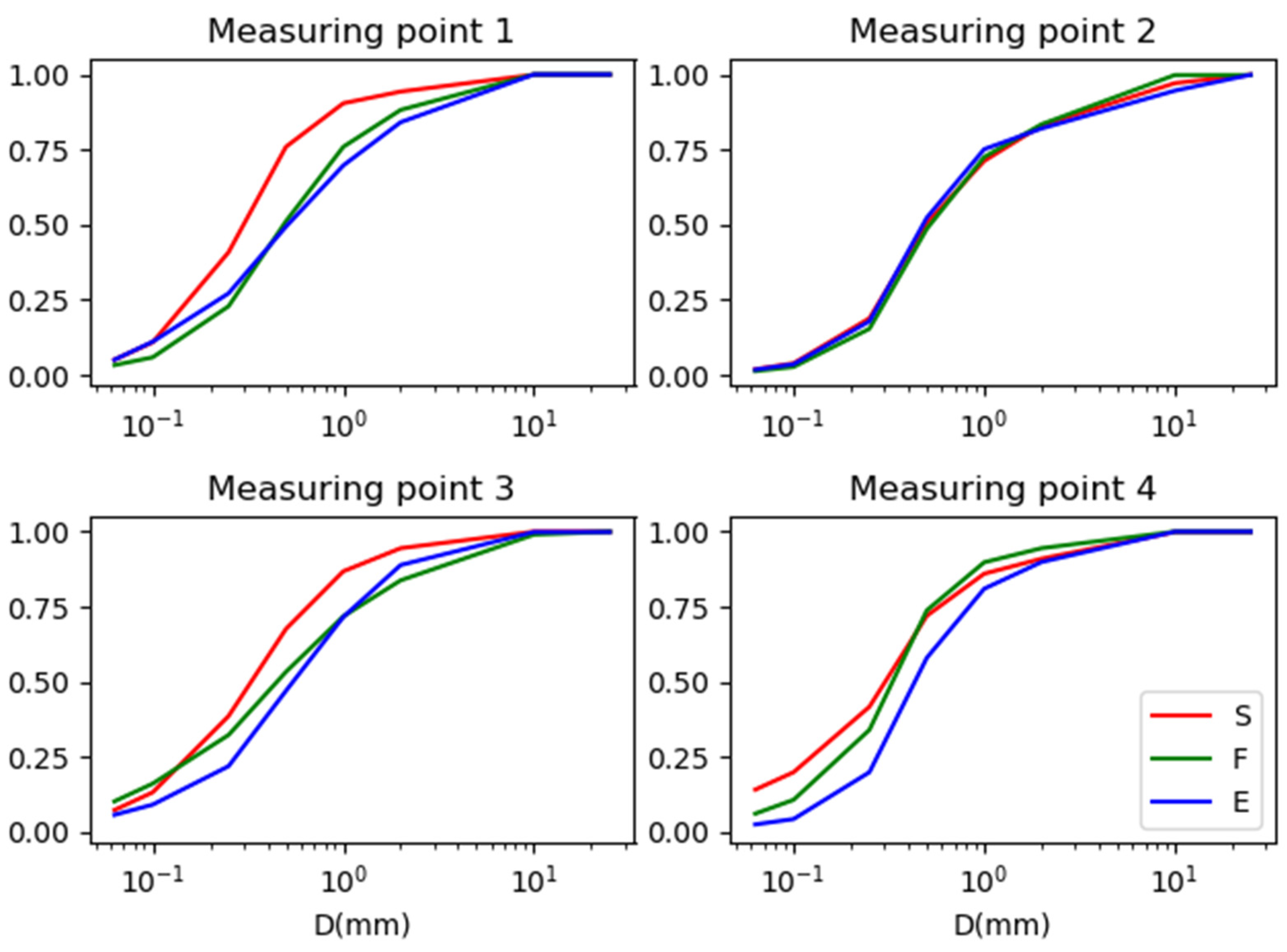 Materials 16 01200 g008