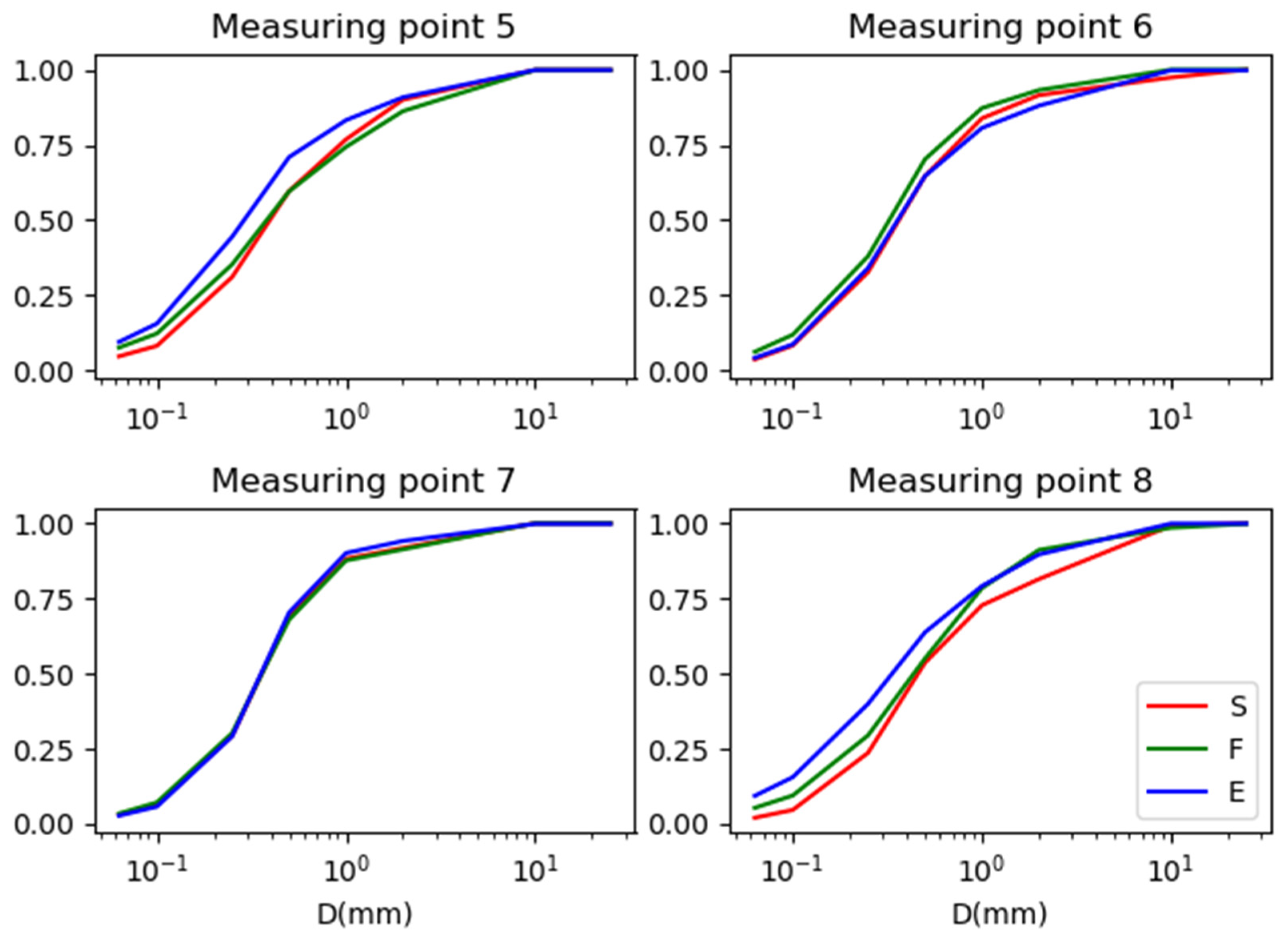 Materials 16 01200 g009