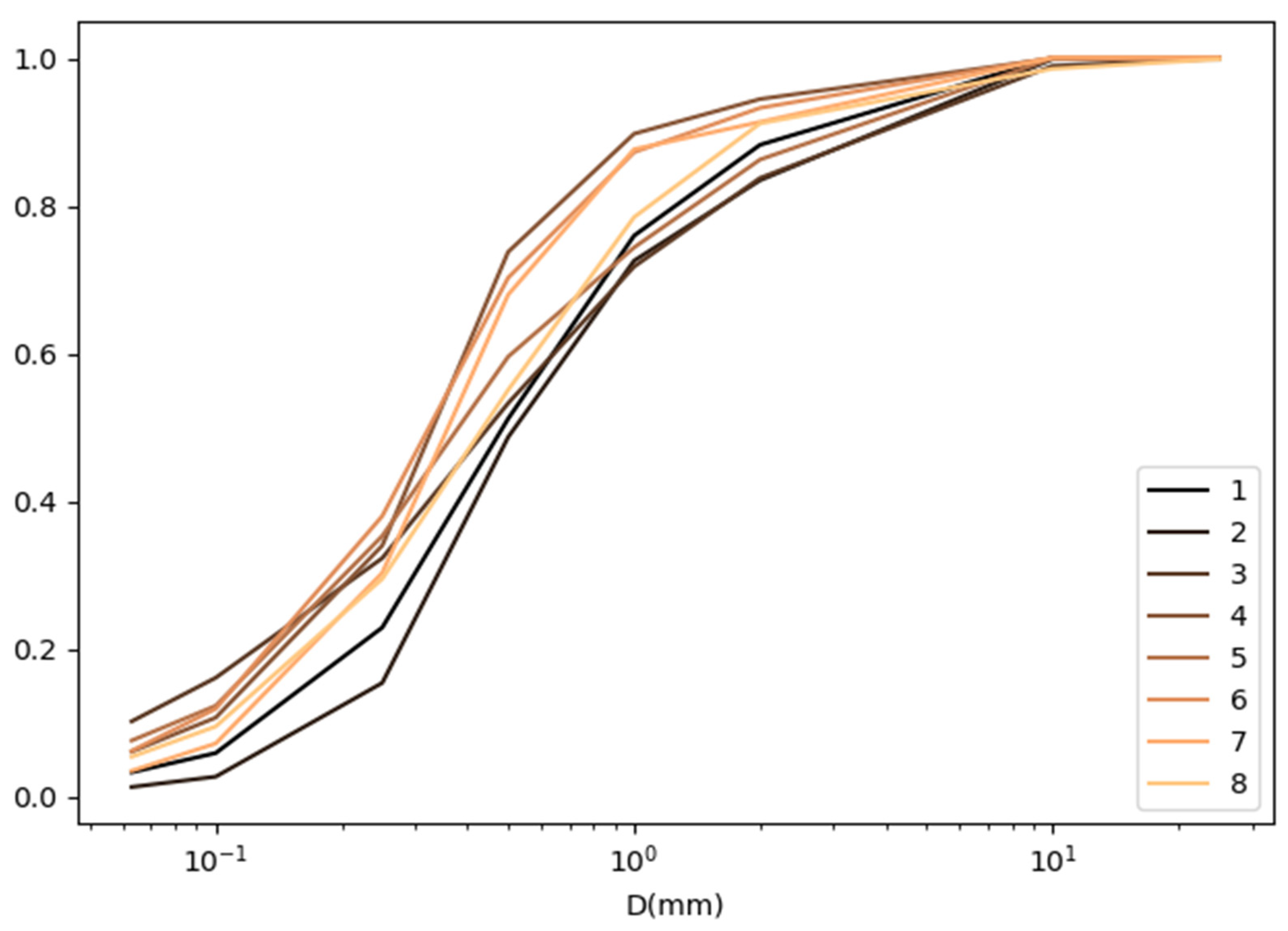 Materials 16 01200 g011