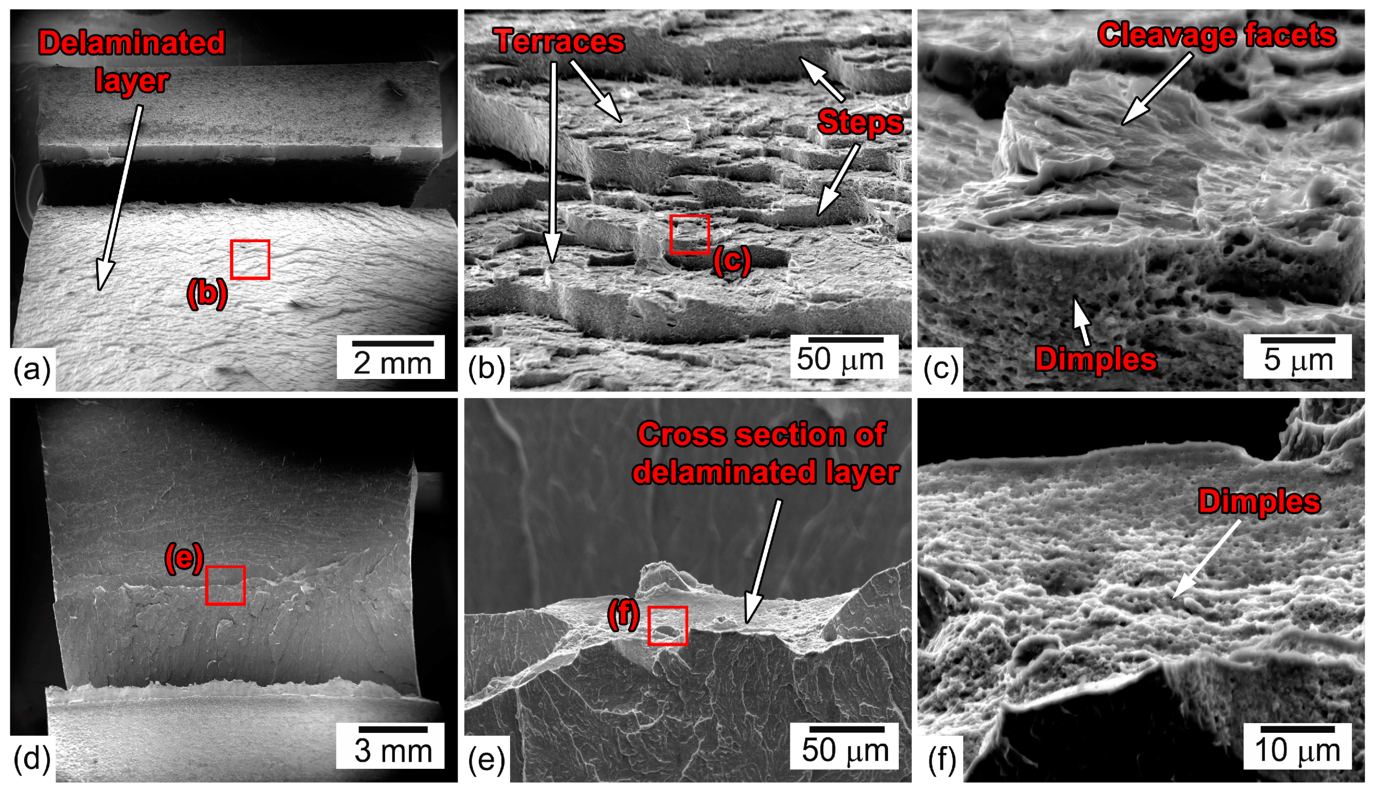 Materials 16 01202 g009