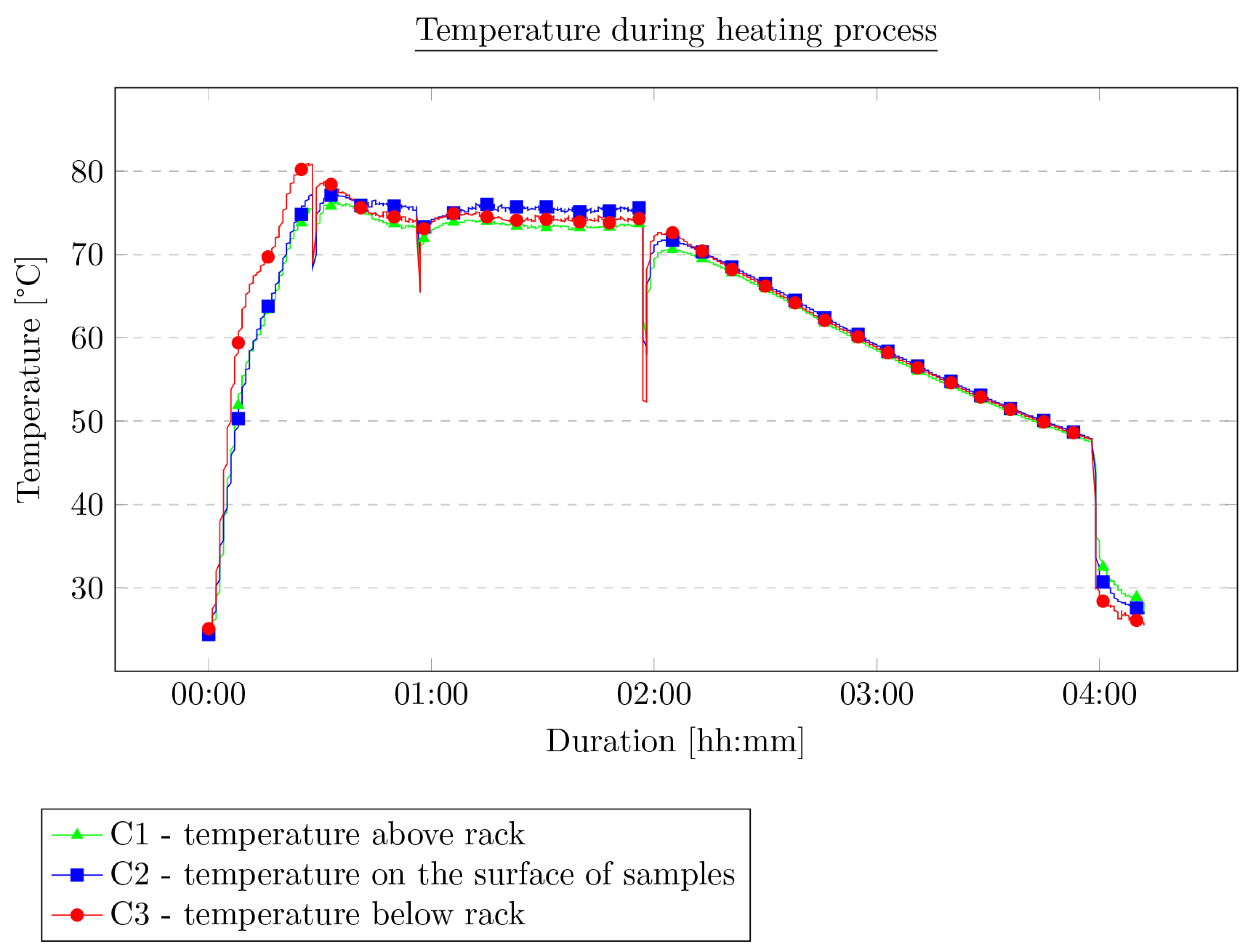 Materials 16 01204 g005