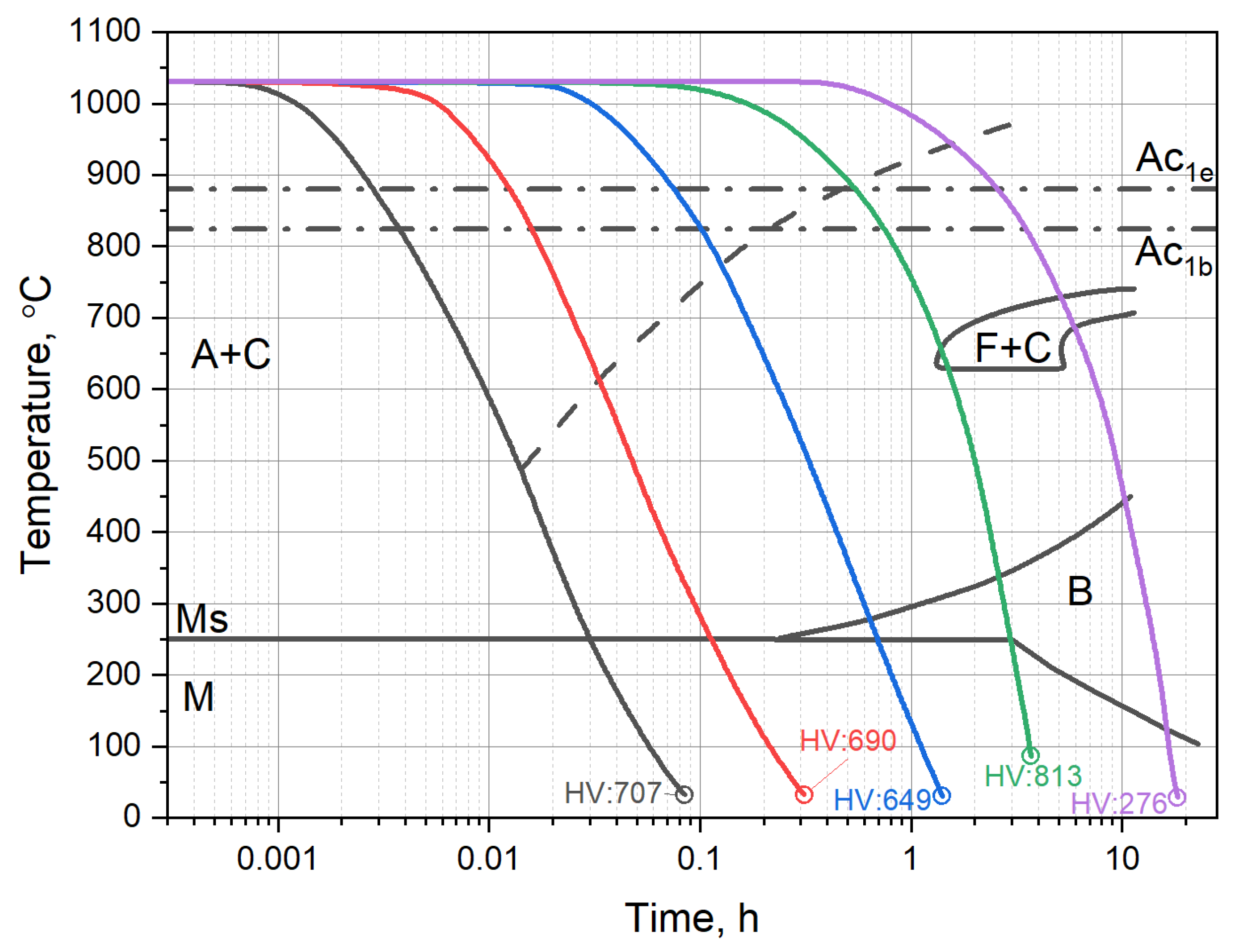Materials 16 01206 g001 Materials 16 01206 g001