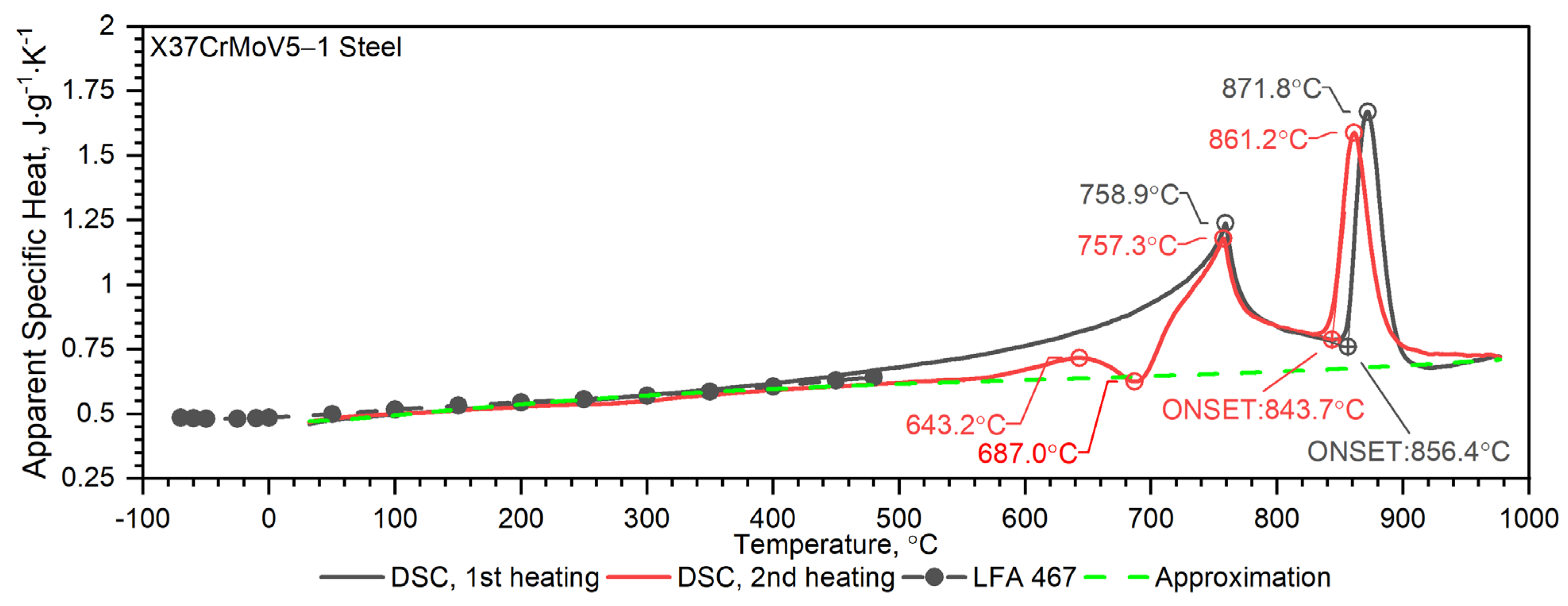 Materials 16 01206 g010 Materials 16 01206 g010