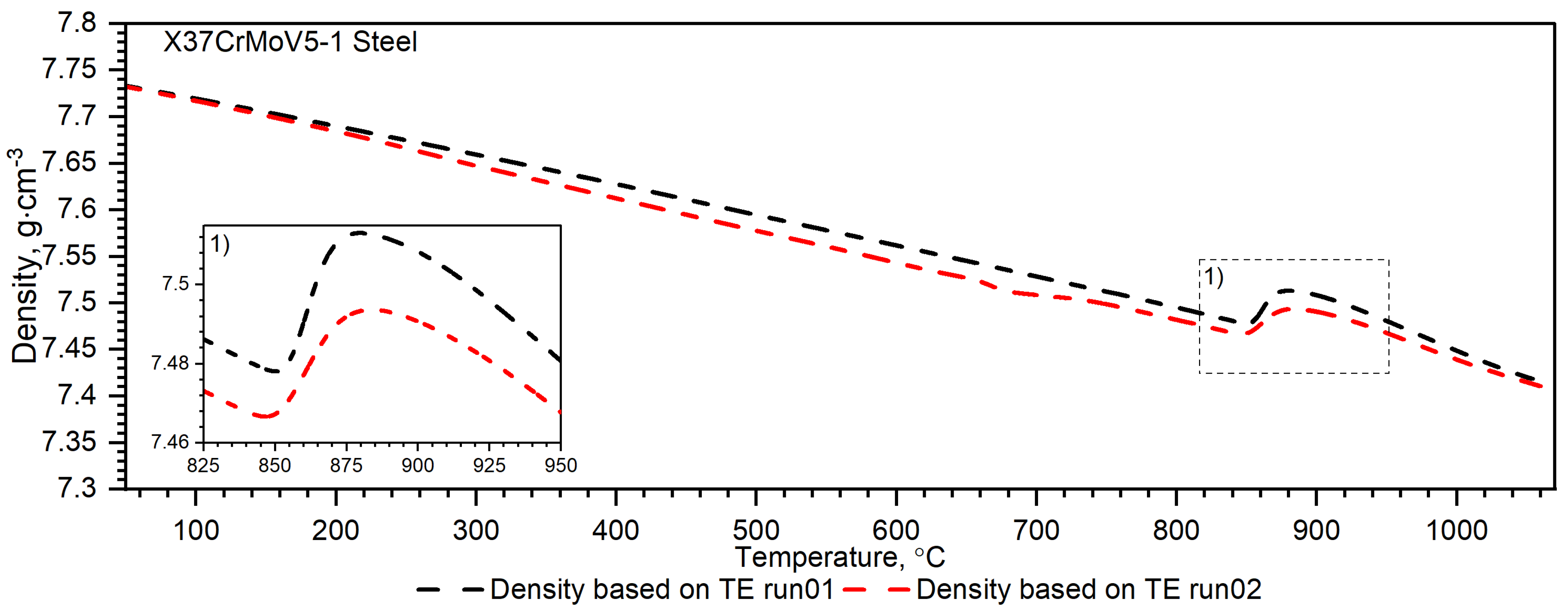 Materials 16 01206 g011 Materials 16 01206 g011