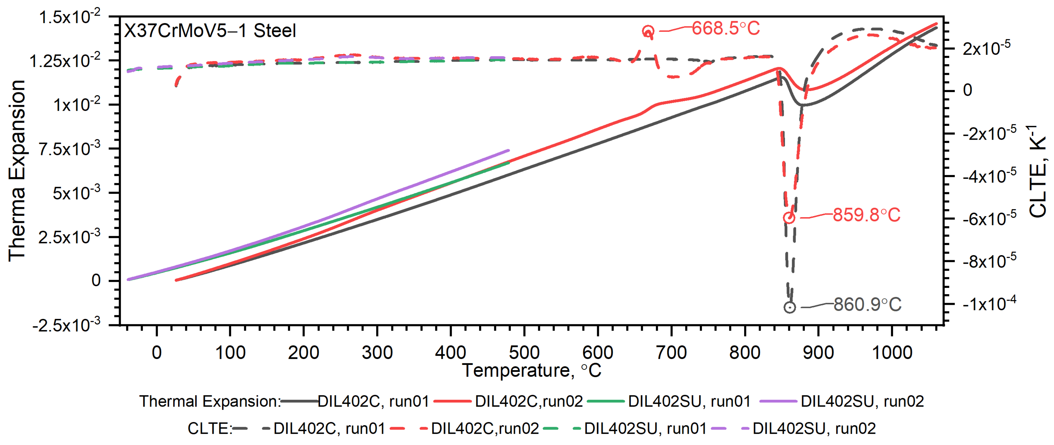 Materials 16 01206 g012 Materials 16 01206 g012