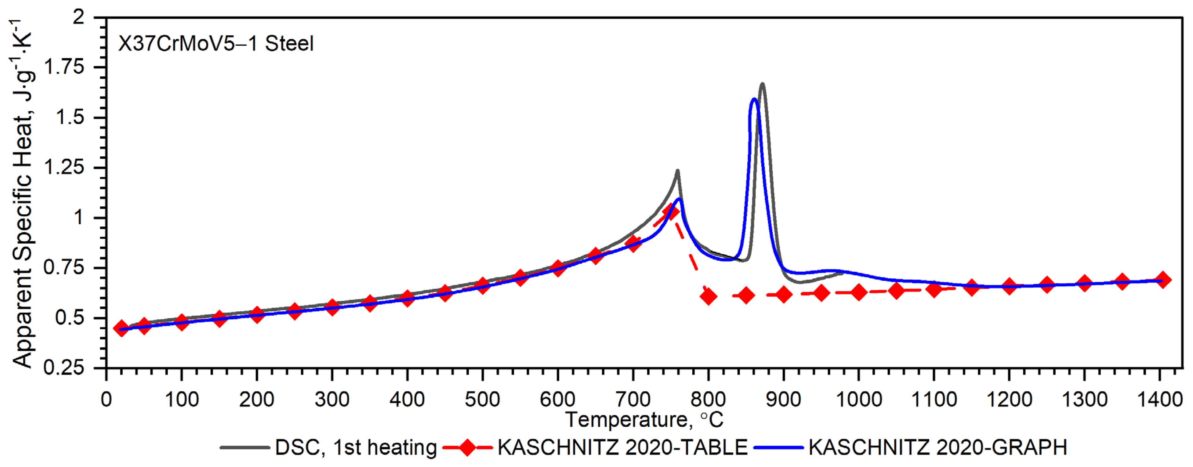 Materials 16 01206 g014 Materials 16 01206 g014