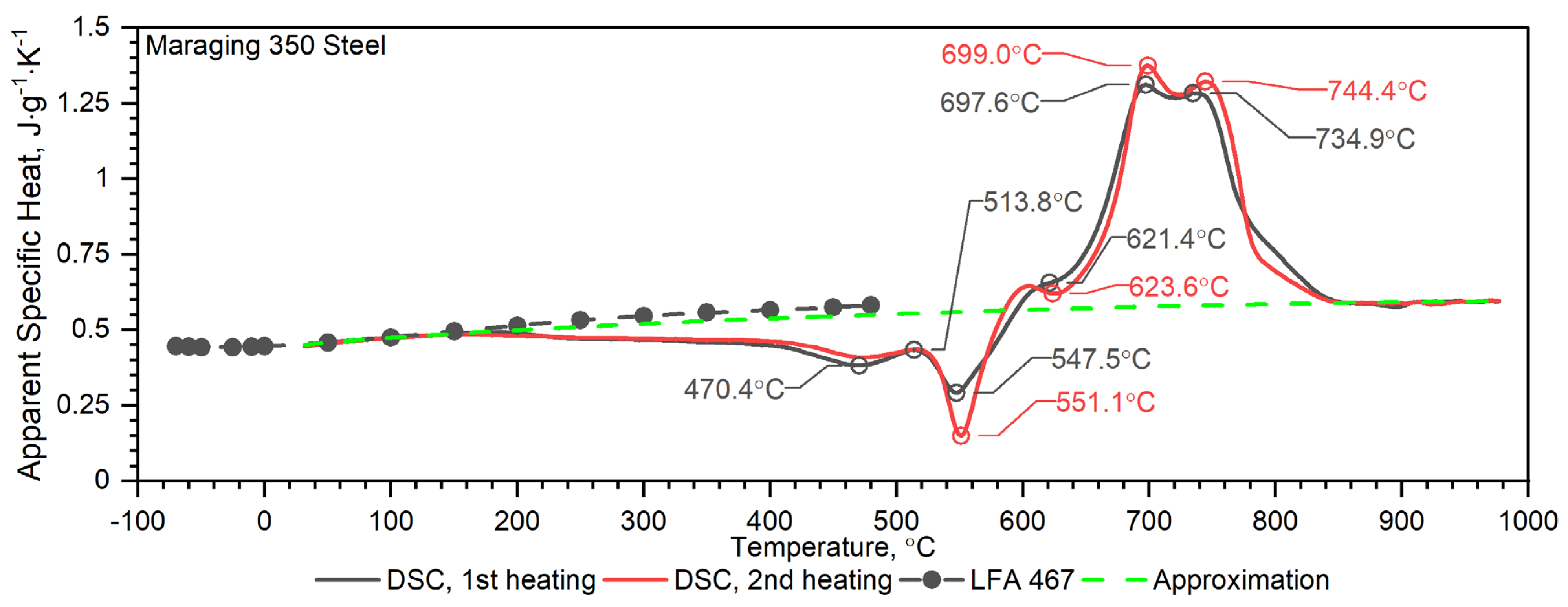 Materials 16 01206 g015 Materials 16 01206 g015
