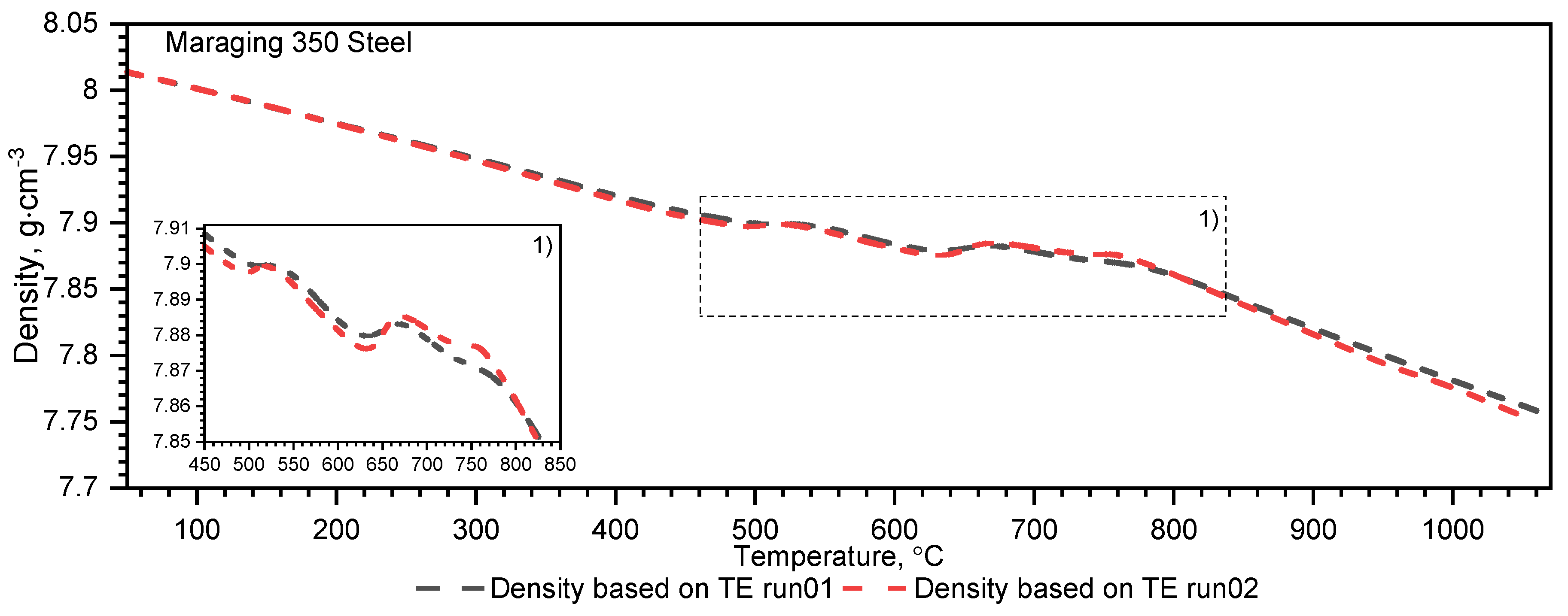Materials 16 01206 g016 Materials 16 01206 g016