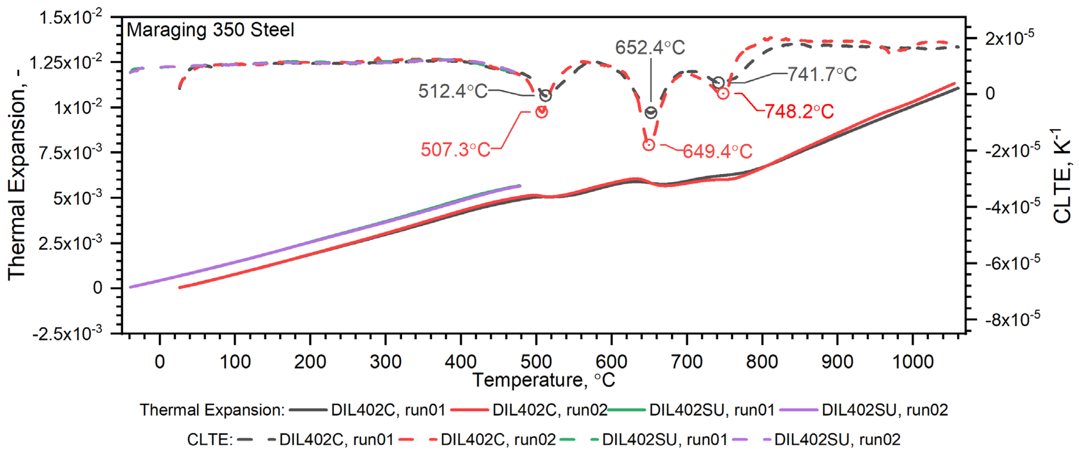 Materials 16 01206 g017 Materials 16 01206 g017